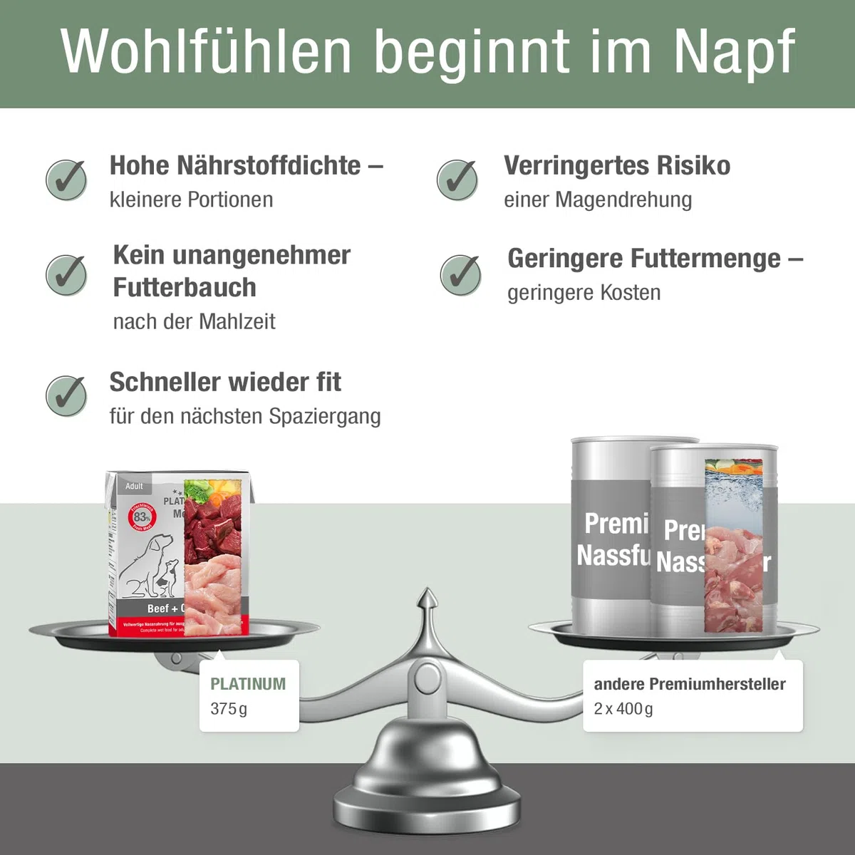 PLATINUM - Hundenahrung Menu Adult Beef+Chicken aus Fleischsaftgarung - 12 x 375 g Hundenassfutter nährstoffreich wie Barf - besonders saftig für kleine und große Hunde - BPA-frei, in DE geprüft