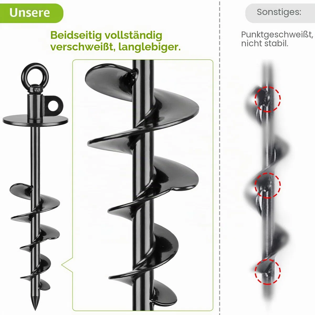38,1 cm Langer Hunde-Angelrand, robuster Hundeanker für Hunde bis zu 100 kg, kein Verheddern, zu entfernen, ideal für Hof, Camping und Strand, 1 Packung (schwarz)