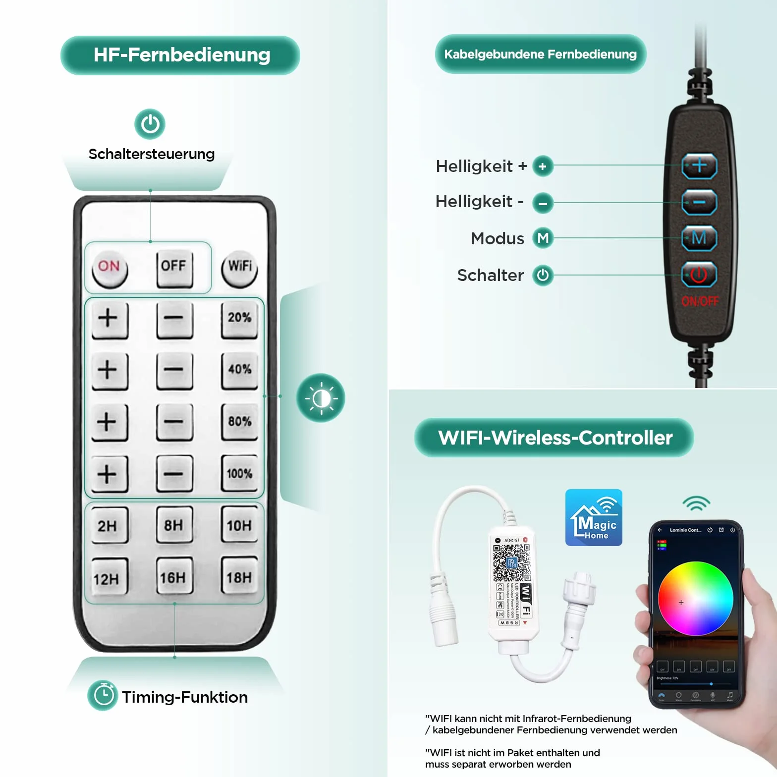 Lominie Aquarium Beleuchtung, Nano 6500K Dimmbare Pflanzen Becken Leuchte mit Schwanenhals, Vollspektrum Multifunktions LED Aquarium Klemmleuchte,für Pflanzen Süßwasser Aquarium Refugium