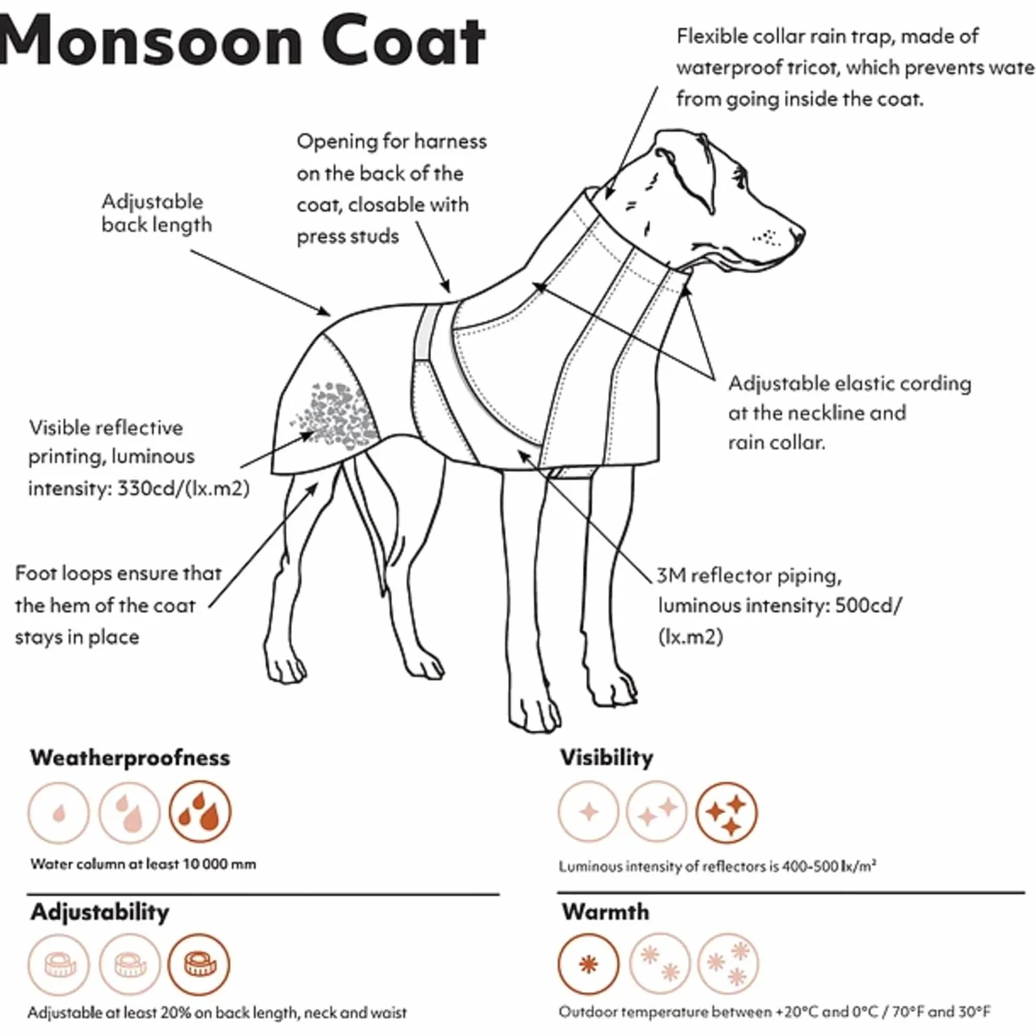 Hurtta Monsoon Hunderegenmantel, Wasserdicht Regenjacke für Hunde mit Reflektoren, Schwarz 45 cm