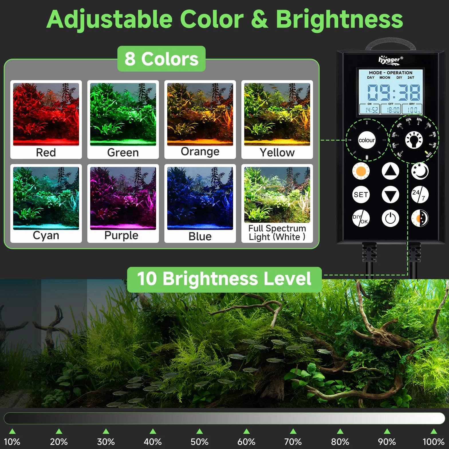 hygger Aquarium Beleuchtung LED, Aquarium Licht, Aquarium lampe 24/7 beleuchtung für aquarien mit Controller, 5 Modi mit Timer, 8 Farben, verstellbare 10 Helligkeit (46W（90-105CM）)