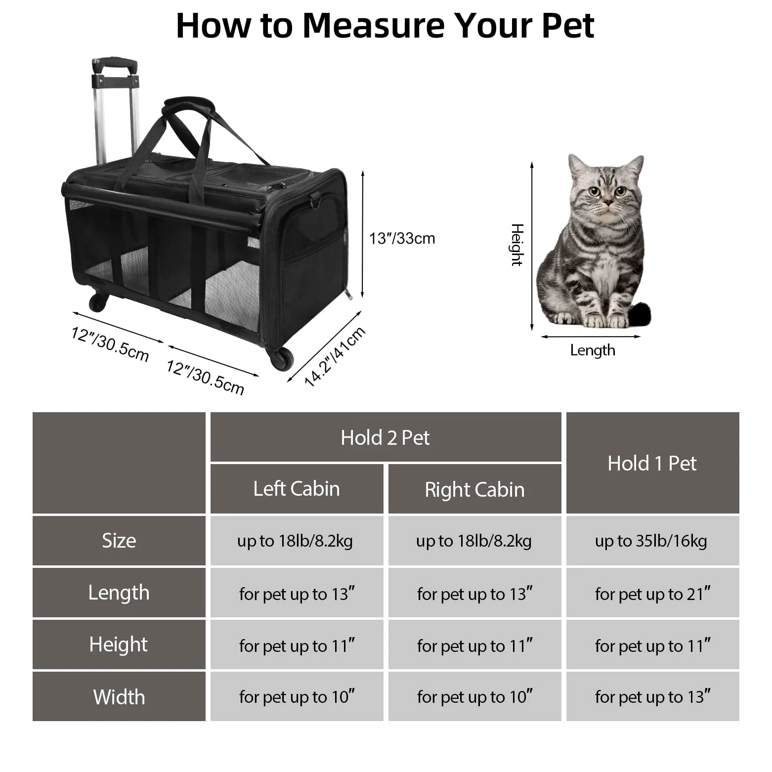 Transporttasche für Katze mit Rollen, faltbare Katzentransportbox für 2 Haustiere bis 15,9 kg, belüftet, für Reisen