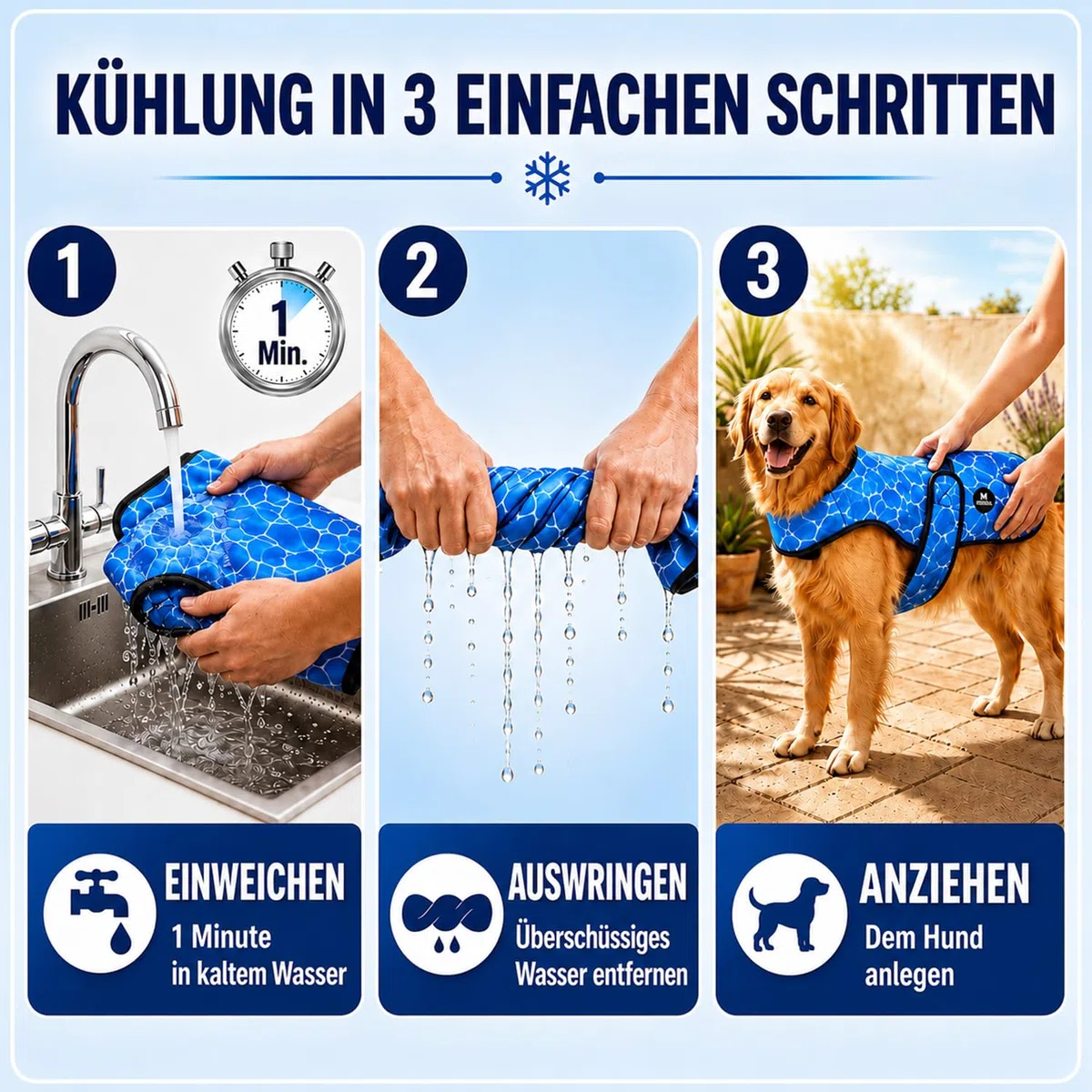 DOGOPAL Kühlweste Hund, Kühljacke für Hunde mit Wasseraktivierung & UV-Sonnenschutz für heiße Tage, Leichte Atmungsaktive Sommer-Hundeweste mit Stehkragen für Gassi & Outdoor (Blau, XL)