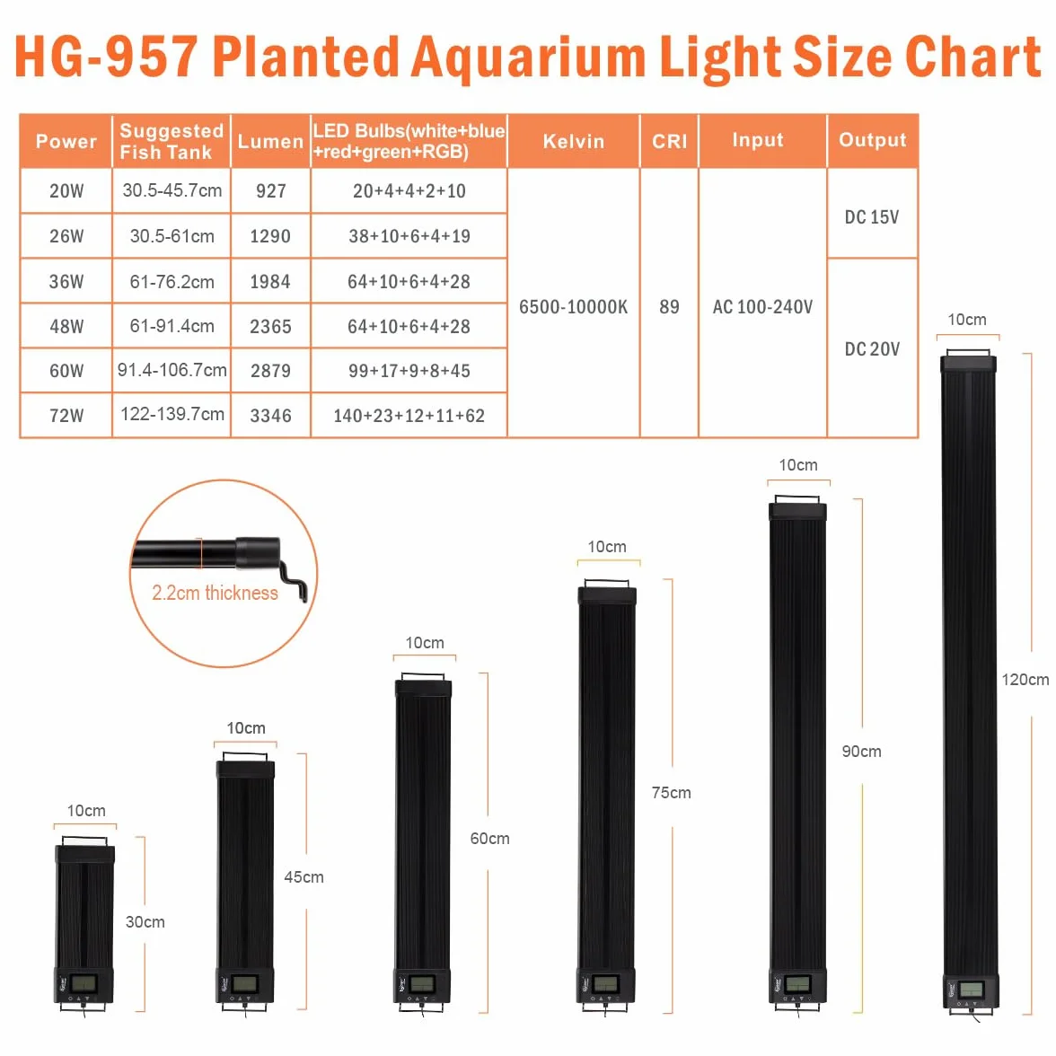 hygger Aquarium LED Beleuchtung,60W Vollspektrum Aquarium Beleuchtung mit LCD Einstellung, Sunrise Sunset Moon und DIY Modus, Einstellbare Timer Aquarium Licht mit 7 Farben für 91-106cm Aquarien