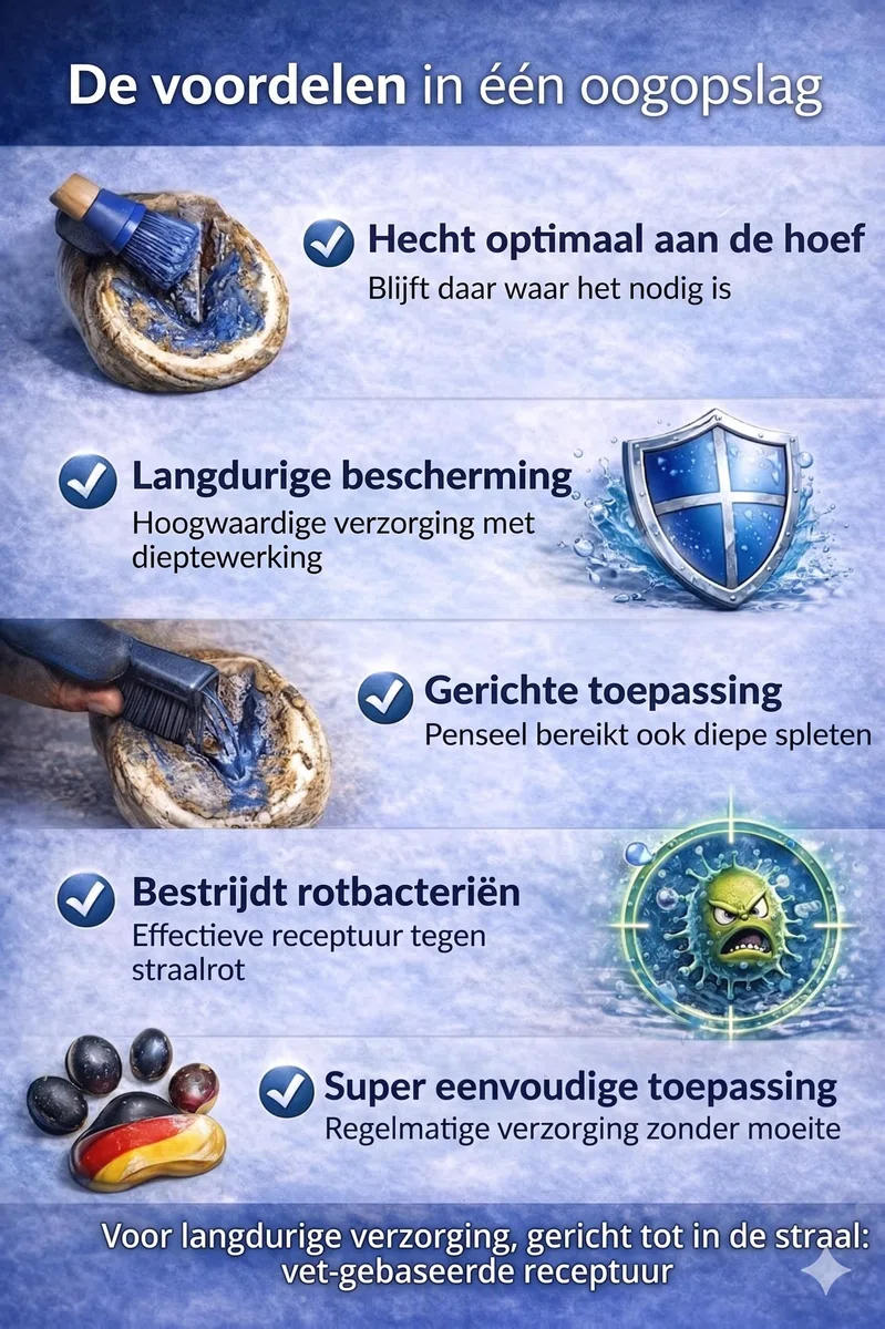 BlueHoof Strahlfäule Paste für Pferde – Hufpflege gegen Strahlfäule & Hufprobleme – trocknend & pflegend – 250 ml