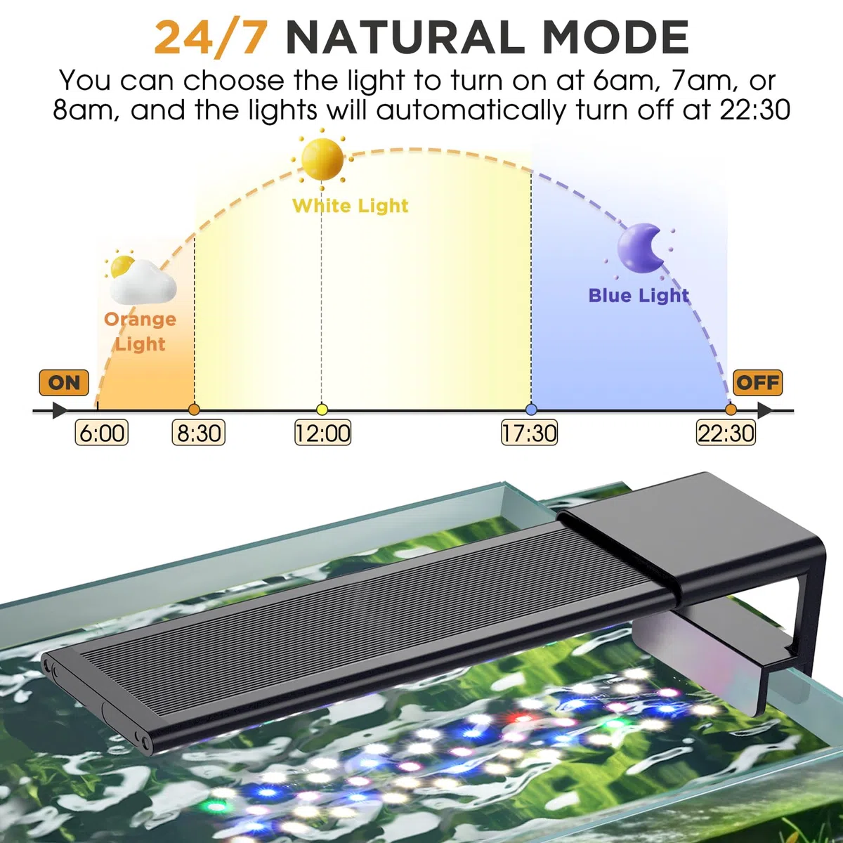hygger Clip On Aquarium Beleuchtung, Vollspektrum Aquarium LED Beleuchtung,14W 24/7 Beleuchtungs Zyklus Aquarium Licht mit 10 Farben, Einstellbarer Timer,3 Modus für 30-45cm Süßwasser Aquarien