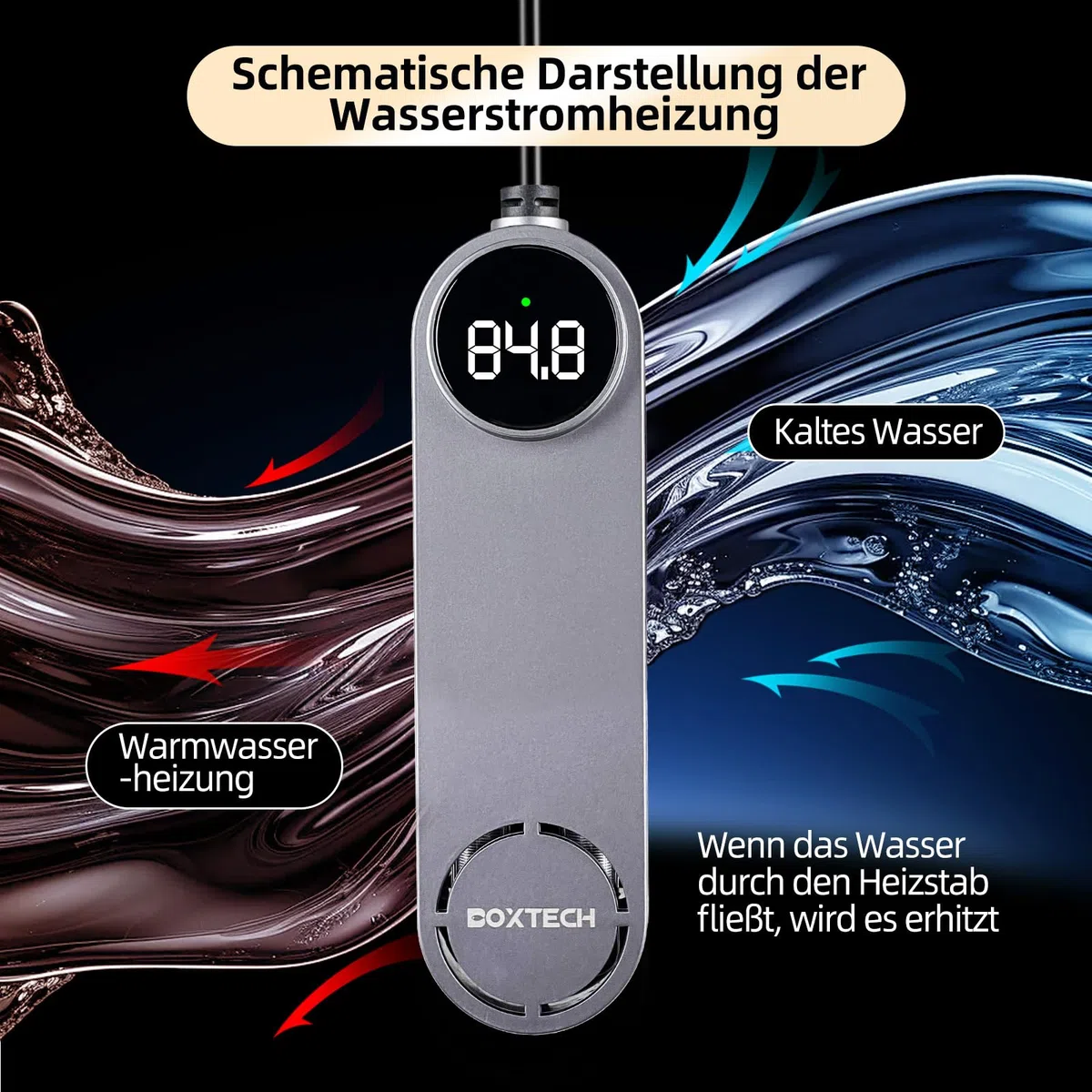 boxtech 300W Aquarien Heizung mit Digitalanzeige | Übertemperaturschutz,Tauchheizung Einstellbar,LED-Bildschirm,Thermostat,Temperatureinstellung
