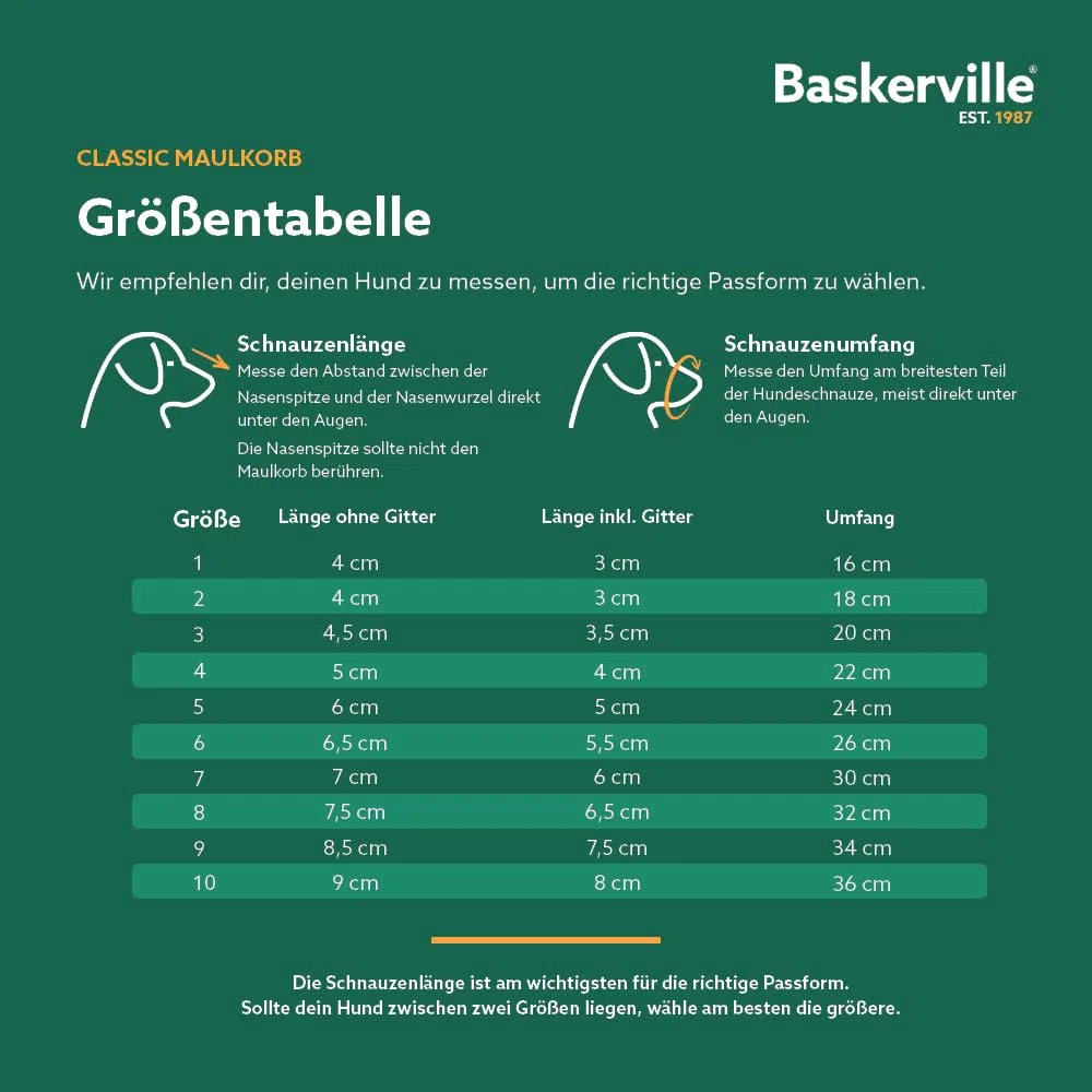 Baskerville Classic Maulkorb - Gestattet Hecheln und Trinken, verhindert Beißen und Stöbern nach Essen, passend für Hunde mit langen Nasen, Trainingsmaulkorb für mittelgroße Hunde (Größe 4)