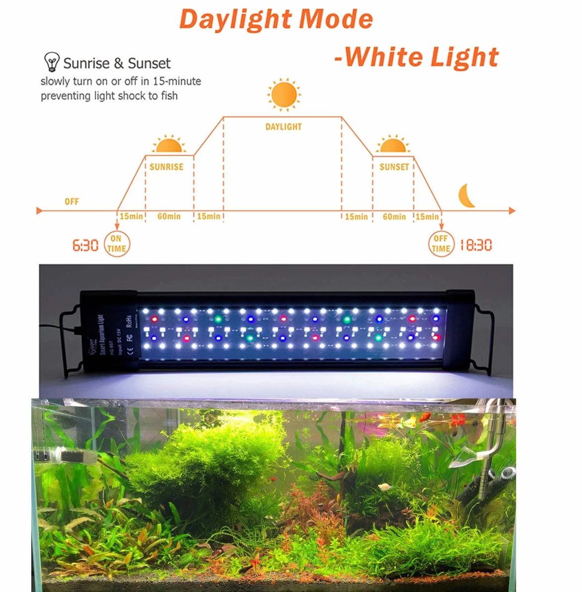 hygger Aquarium LED Beleuchtung,60W Vollspektrum Aquarium Beleuchtung mit LCD Einstellung, Sunrise Sunset Moon und DIY Modus, Einstellbare Timer Aquarium Licht mit 7 Farben für 91-106cm Aquarien
