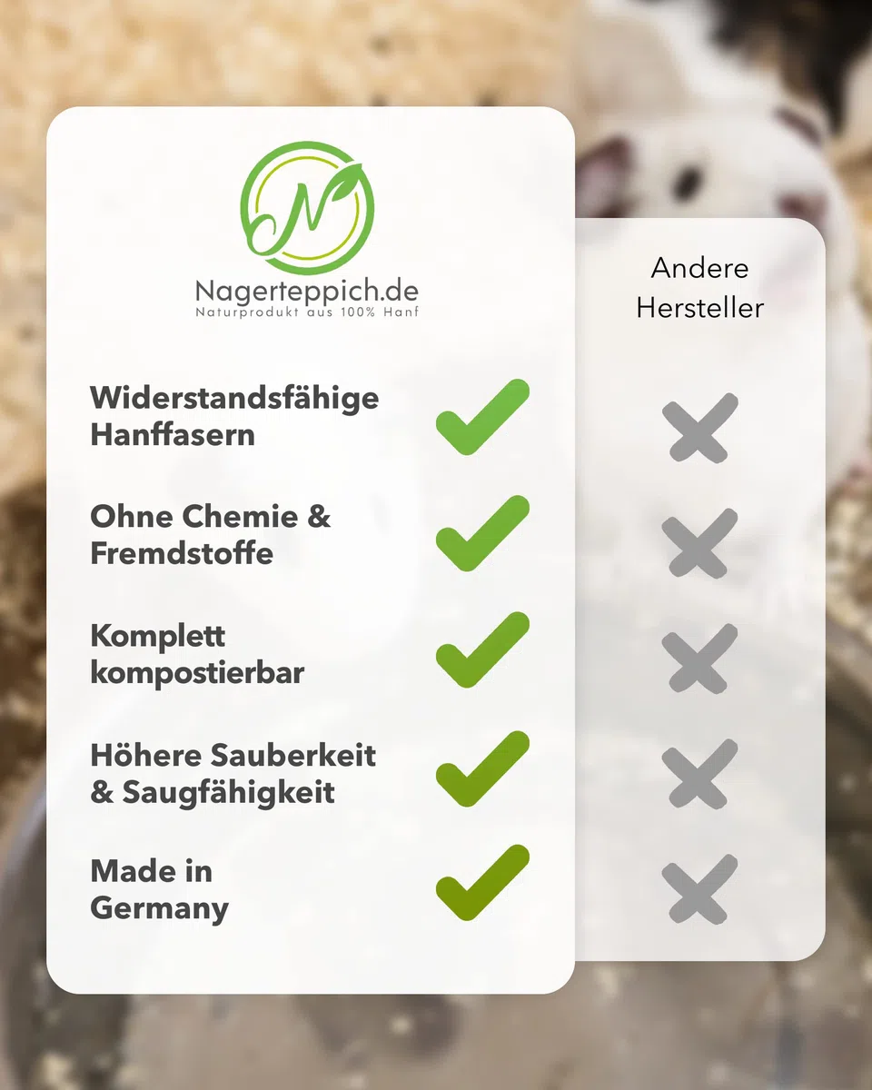 Nagerteppich aus 100% Hanf auf Rolle mit 25m Länge, 50cm Breite, 5mm dick, Hanfteppich für alle Arten Kleintiere, Hanfmatte Nagermatte Nager-Teppich Einstreu-Ersatz
