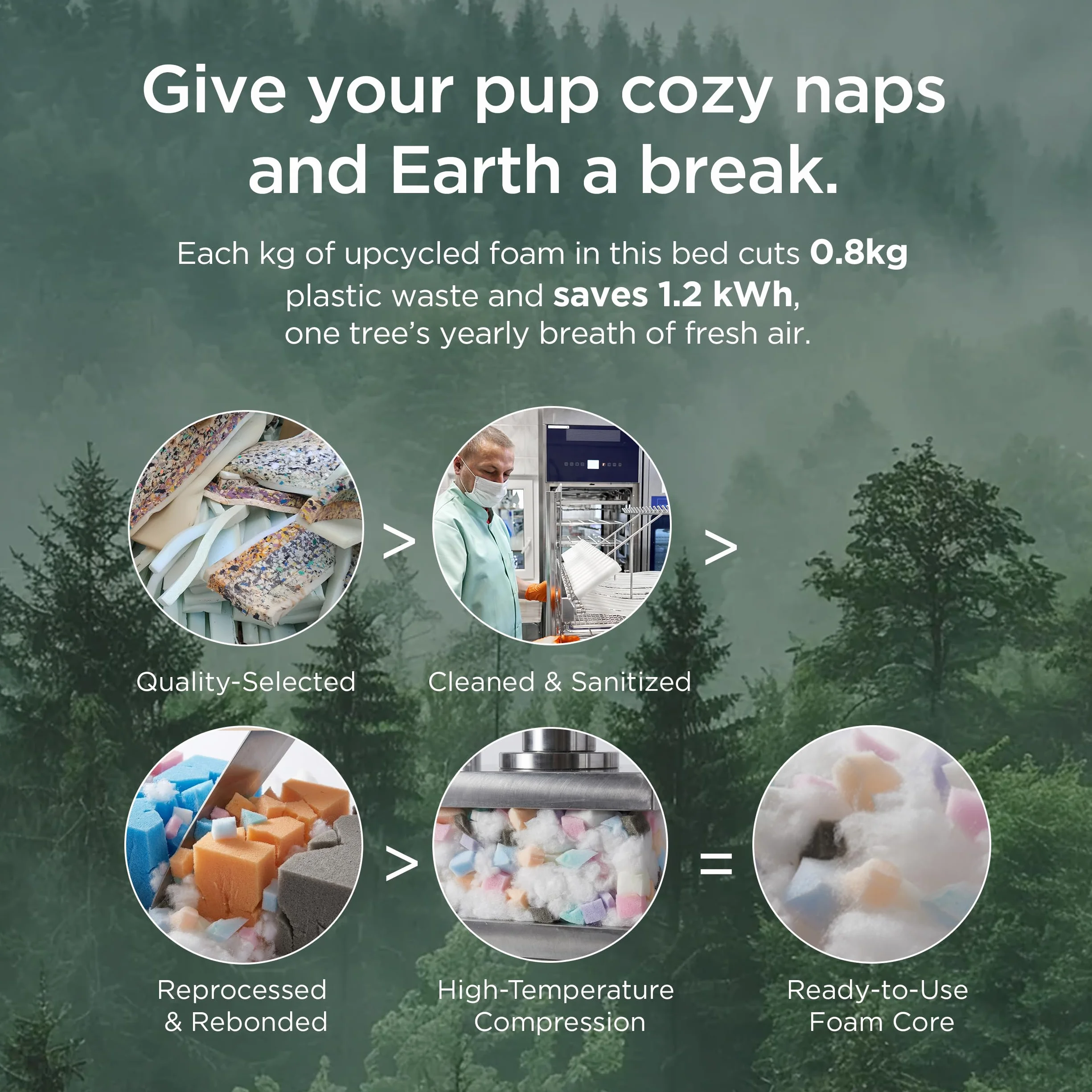 BEDSURE ergonomisches Hundebett Grosse Hunde - 122x89x25cm extra Dickes & druckentlastendes Hundesofa mit wasserdichter & wasschbarer Hülle, rutschfestes Bett mit weichem Sherpa-Plüsch, dunkelgrau