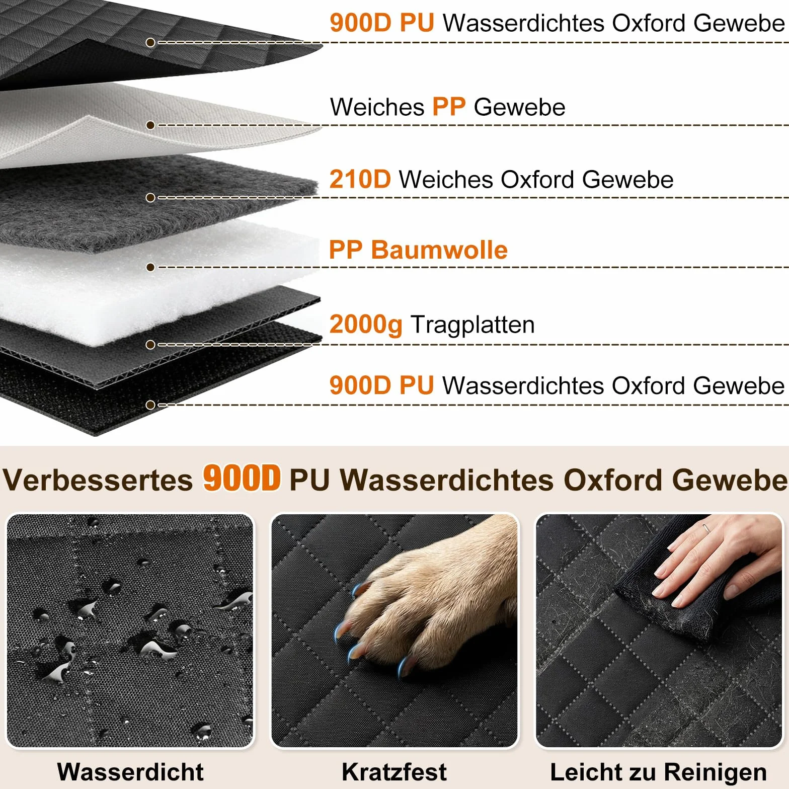 X XBEN Extra Stabiler Hunde Autositz, 50% Mehr Platz Hundesitz Auto Rückbank mit 3 Mesh-Fenstern, Hohe Tragfähigkeit Hundeautositz für Mittlere und Große Hunde, Wasserdicht Kratzfest rutschfest