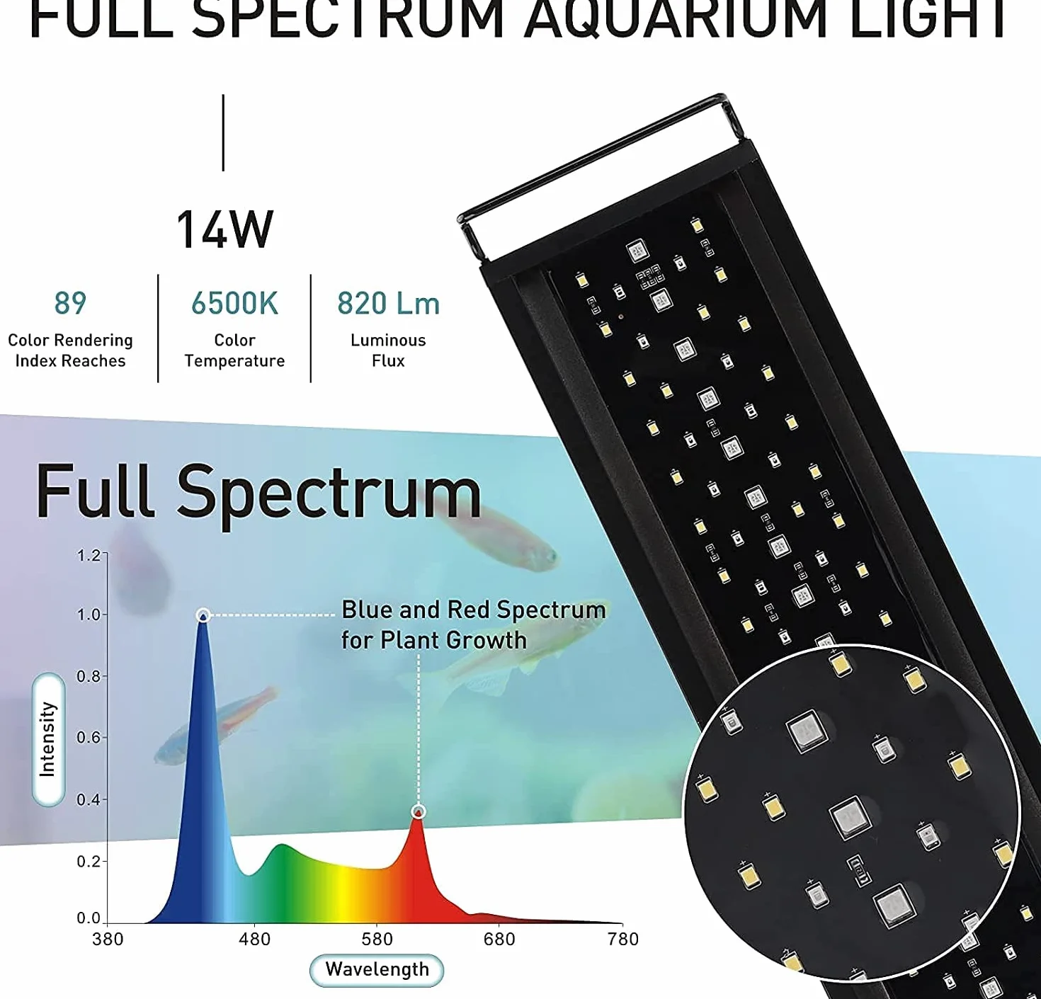 hygger Aquarium Beleuchtung, Aquarium LED Beleuchtung,Vollspektrum Aquarium Licht mit Monitor, 14W 24/7 Beleuchtungs Zyklus, 7 Farben, Einstellbarer Timer,3 Modus für 30-45cm Süßwasser Aquarien