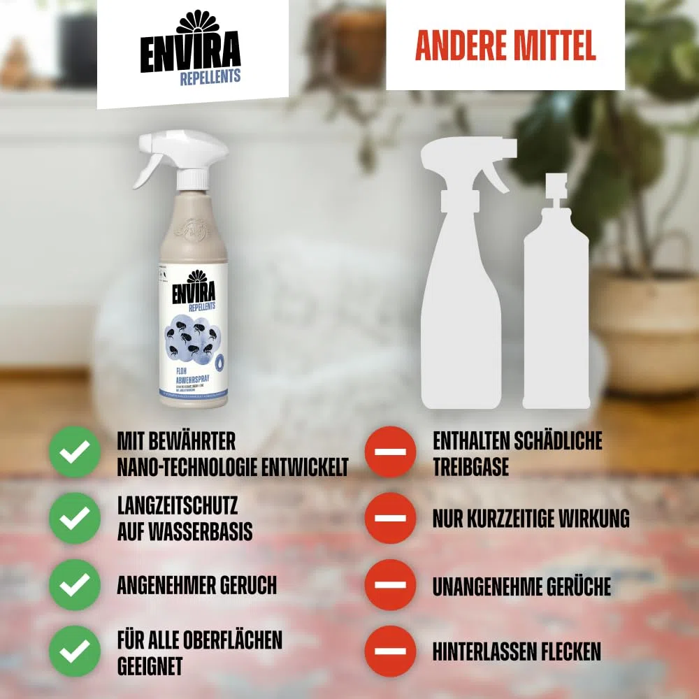 Envira Floh Abwehrspray 5 Liter - Spray mit Langzeitwirkung gegen Flöhe, Katzenfloh, Hundefloh - Mittel gegen Flöhe für Wohnung & Möbel - Effektives Flohmittel & Flohschutz