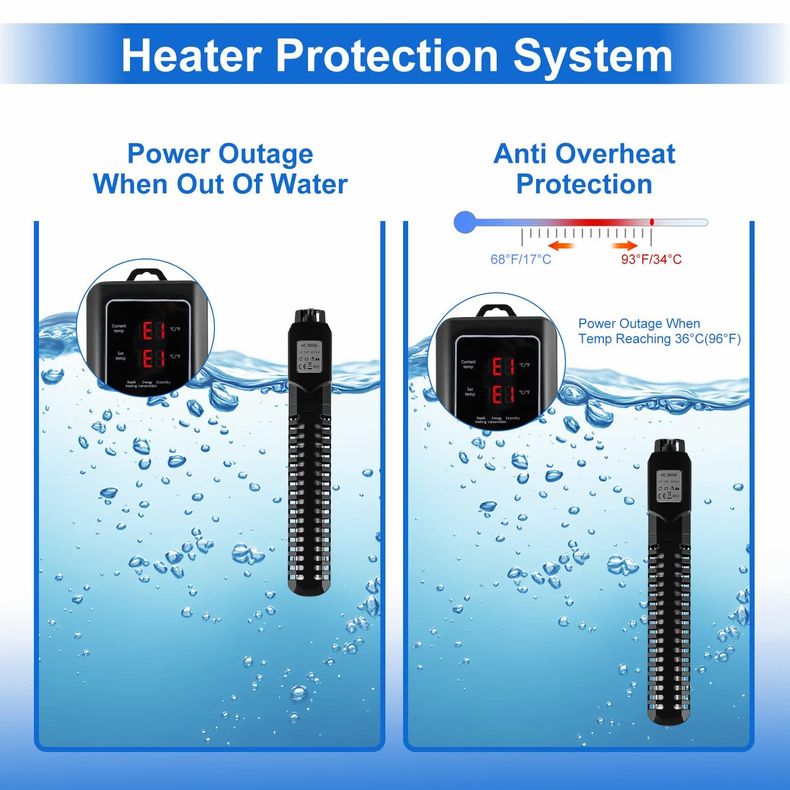 500W Aquarium Heizung, Temperatur Einstellbare Aquarium Heizer mit LED-Digitalanzeige, Saugnäpfen und Übertemperaturschutz, Thermostatheizung für Fischtanks und Aquarium 50L-400L (500W)
