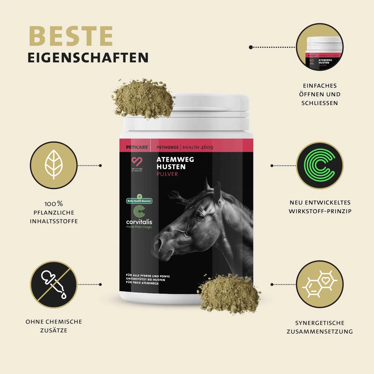 Peticare Bronchial und Husten-Mittel für Pferde | Unterstützt Atemwege & bei Erkältung, Schnupfen | Schleimlösend | Natürliche Kräuter-Formel | Hustensaft-Pulver | GMO-frei | petHorse Health 4609