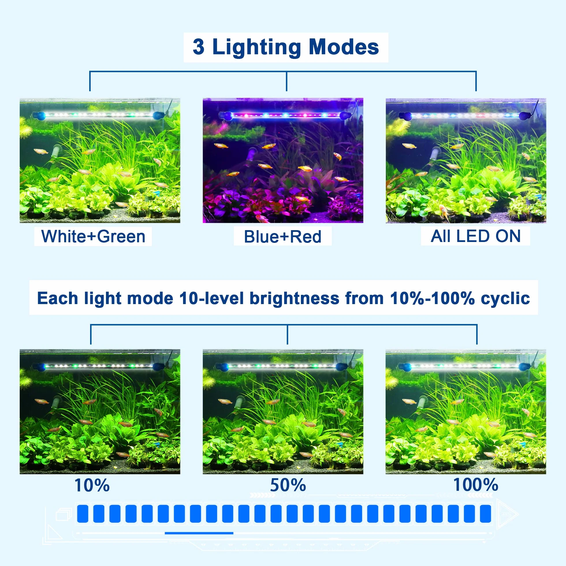 LED Aquarium Beleuchtung - Aquarien Lampe [RGB-Weiß Licht] mit eingebautem Timer, Dimmbar 10 Helligkeitsstufen IP67 Wasserdicht Light für Fisch Tank Pflanze, L-63C