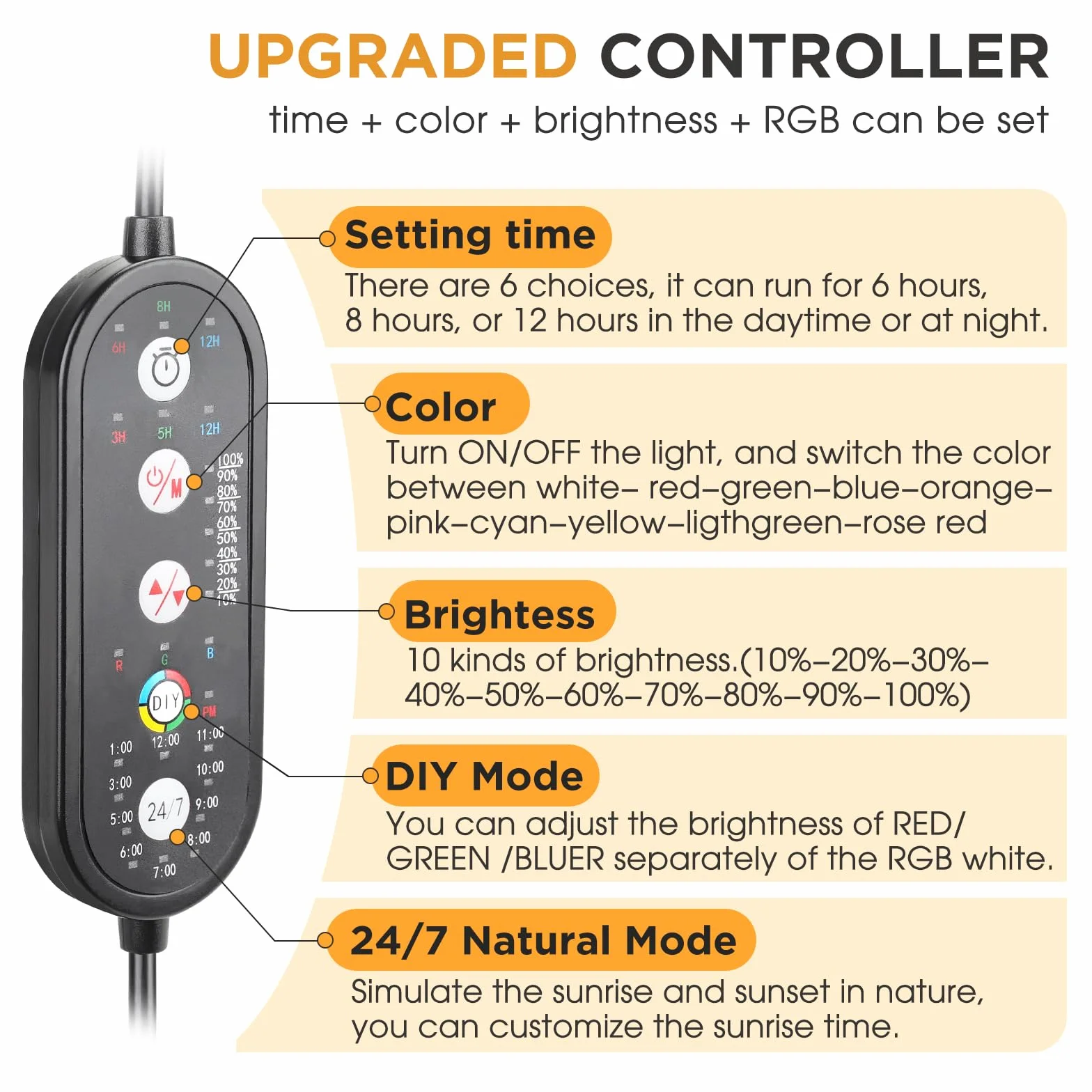 hygger Clip On Aquarium Beleuchtung, Vollspektrum Aquarium LED Beleuchtung,14W 24/7 Beleuchtungs Zyklus Aquarium Licht mit 10 Farben, Einstellbarer Timer,3 Modus für 30-45cm Süßwasser Aquarien