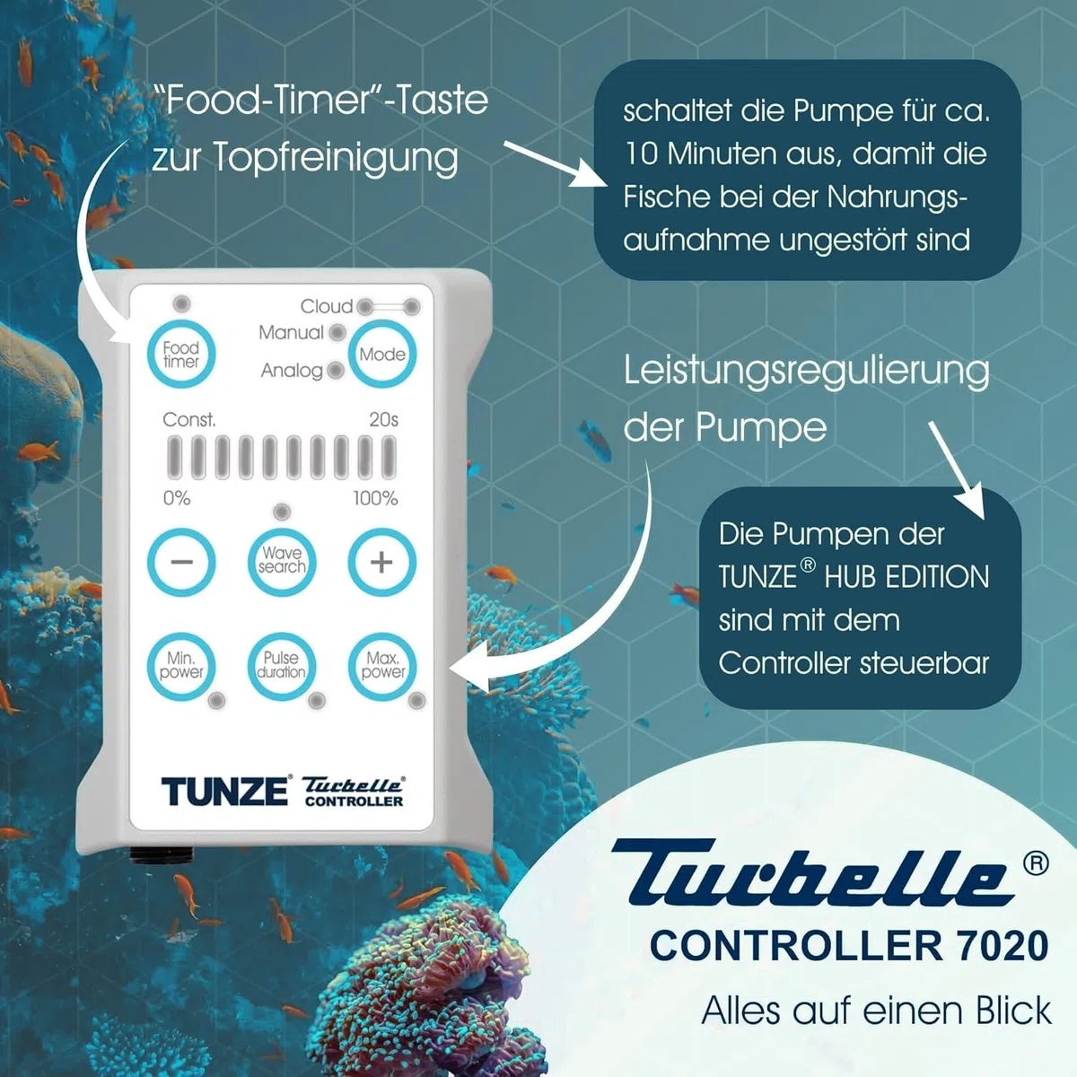 Tunze Turbelle® Controller 7020