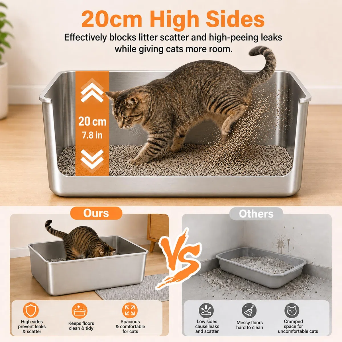 Premium XXXL Katzenklo Edelstahl, 70x50x20 cm Groß Katzentoilette mit Hohen Rand, Rostfrei, Antihaftbeschichtet, Leicht zu Reinigen, mit Schaufel für Große Katzen & Mehrkatzenhaushalte