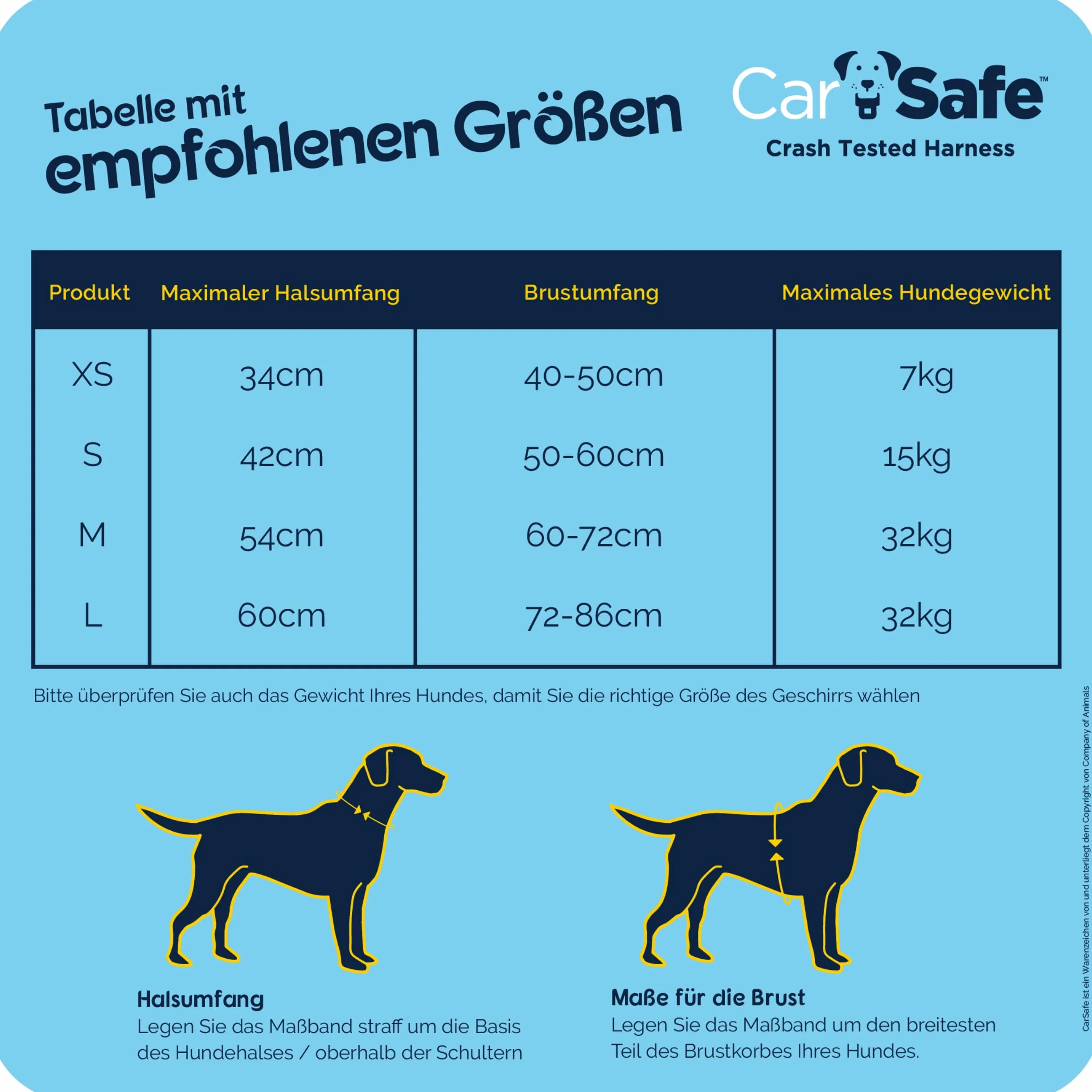 CarSafe Crash-getestetes Hunde Sicherheitsgeschirr, Crashtest-geprüft bis zu 32 kg / 70 lbs, sichert den Hund zuverlässig im Auto, komfortables und gepolstertes Design, für mittelgroße Hunde (Größe M)