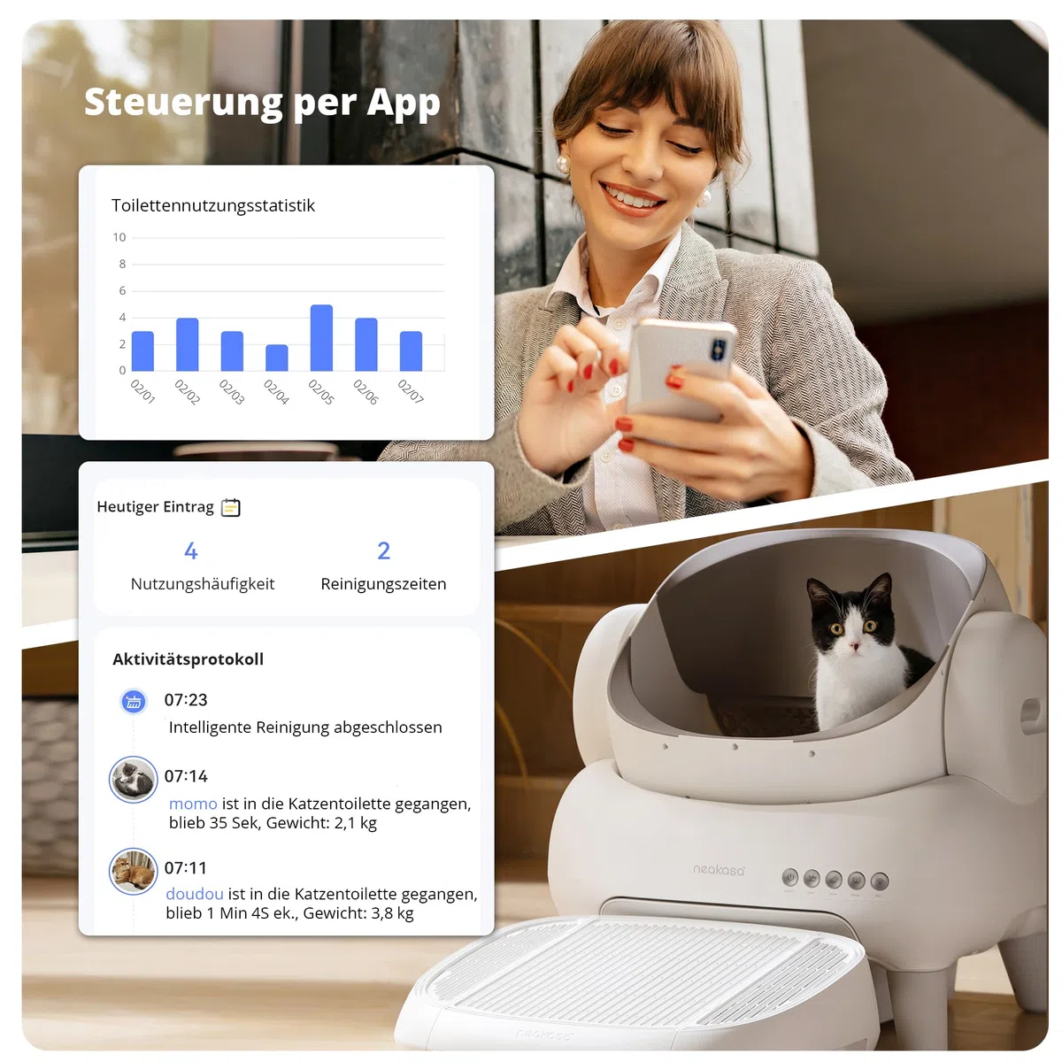 Neakasa M1 Plus Lite Selbstreinigende Katzentoilette mit offenes Design, XXL Kapazität Katzenklo, App-Steuerung, sicher, geruchsfrei und hygienisch, Cat Litter Box für mehrere Katzen