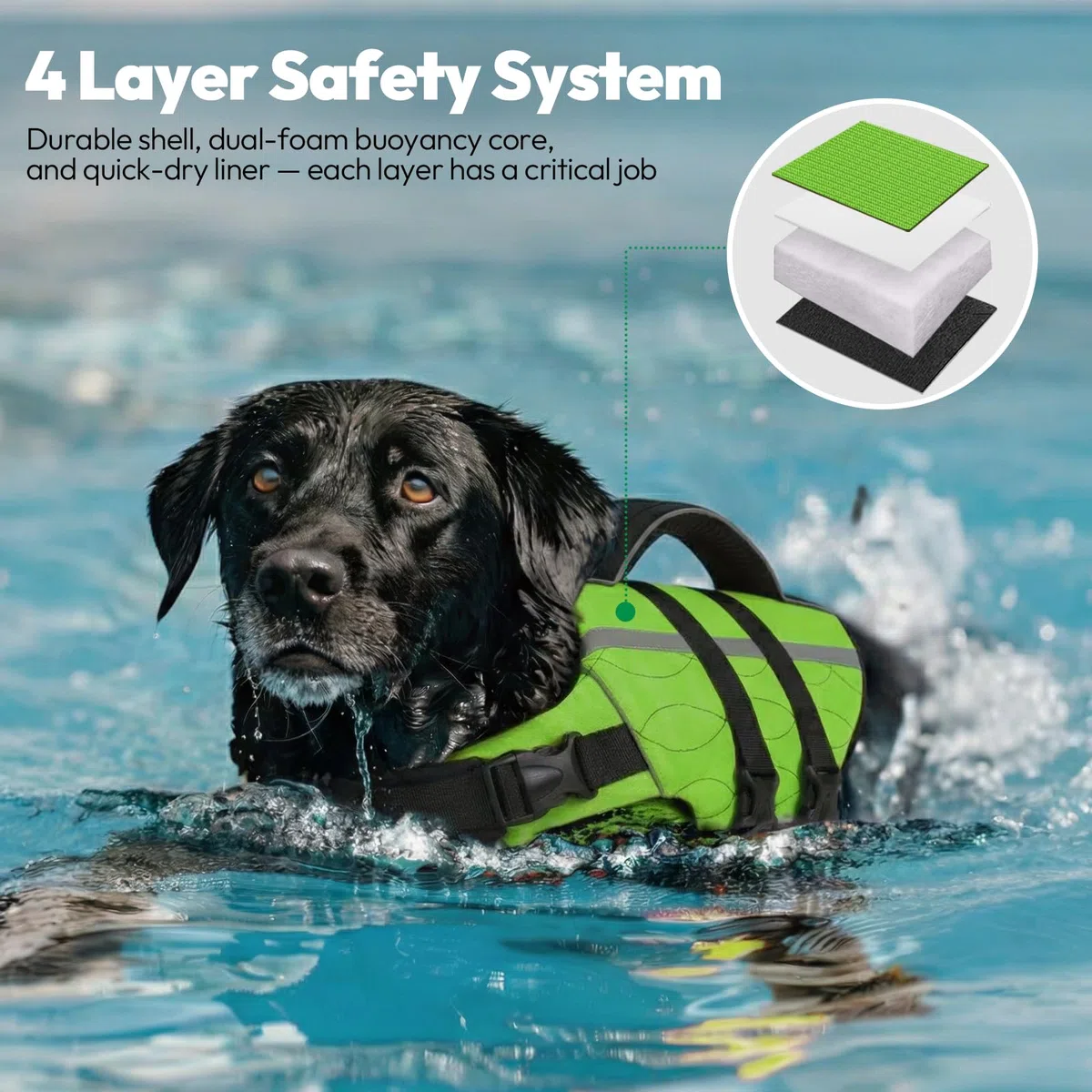 KONVINIT Schwimmweste für Hunde Rettungsweste, Hoher Auftrieb & Komfort, Verstärkt mit Griff, für Alle Wasseraktivitäten & Notfälle Hundeweste Boot