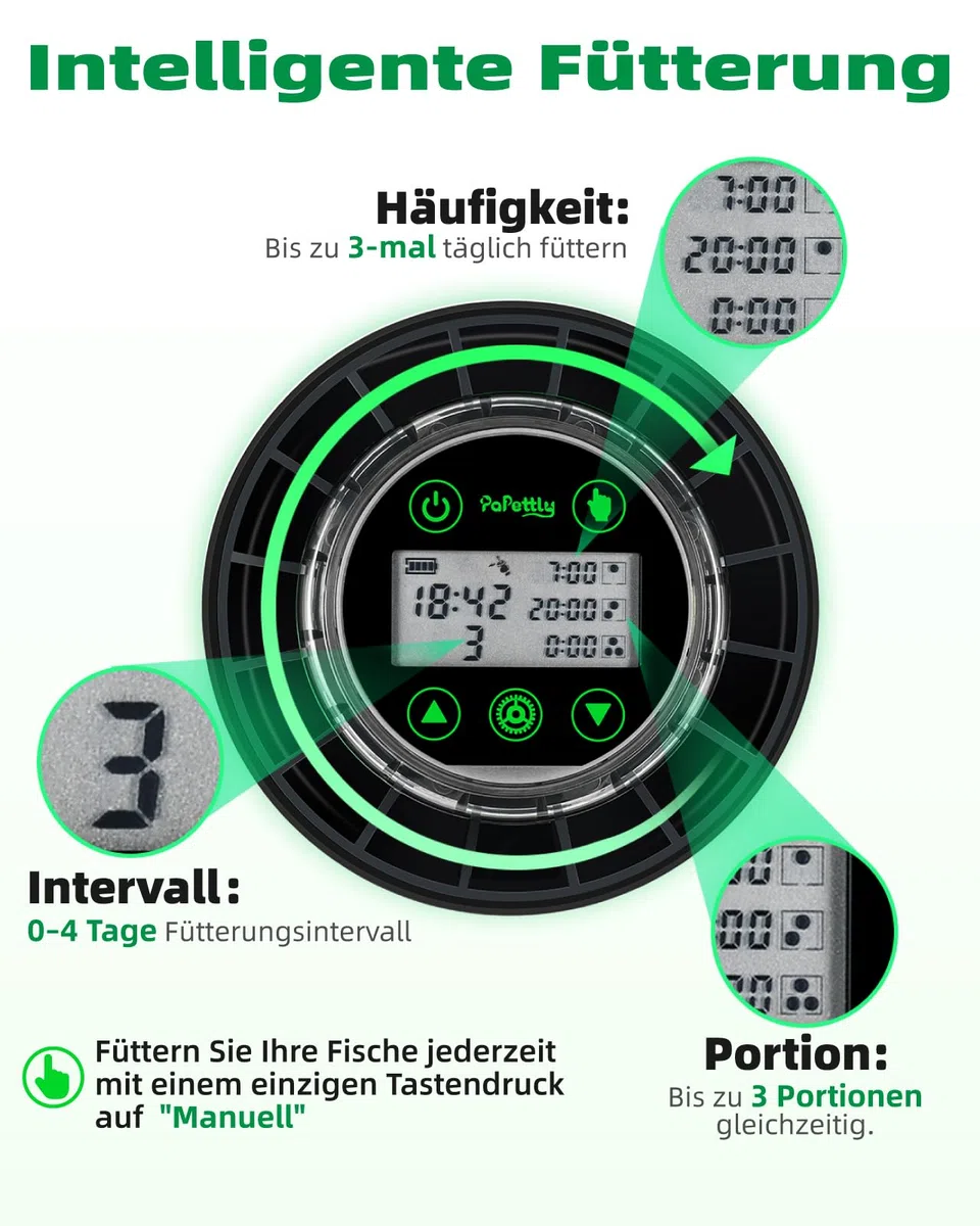 Papettly Futterautomat Aquarium, Automatischer Fischfutterautomat für Aquarium mit Timer, Futterautomat, Wiederaufladbare Fische Fischfutterspender mit USB-Kabel LCD-Anzeige Fisch Futterautomaten