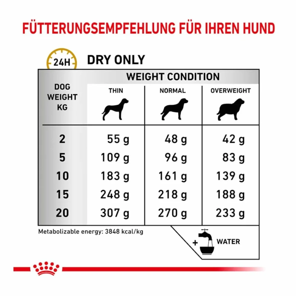 Royal Canin Veterinary Urinary S/O Ageing 7+ | 3,5 kg | Diät-Alleinfuttermittel für Hunde | Ab dem 7. Lebensjahr | Harnuntersättigende und metastabilisierende Eigenschaften