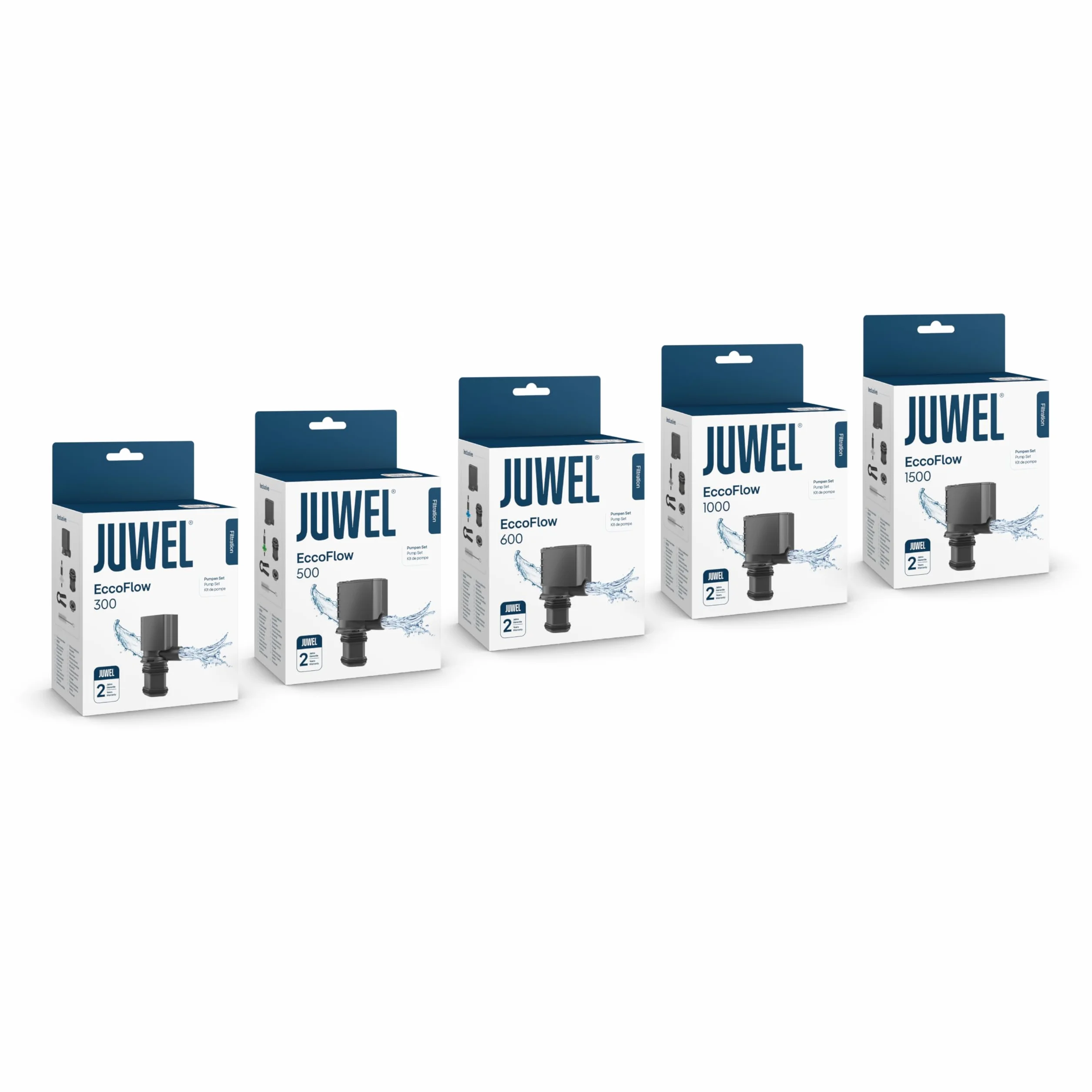 JUWEL Aquarium - Pumpe Eccoflow 600 - passend für das Bioflow Innenfiltersystem