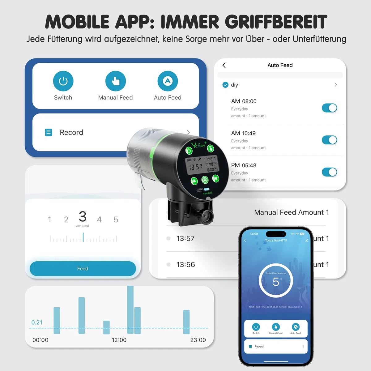 Ycozy WiFi Fischfutter Automat Aquarium, Futterautomat Netzteil mit Stecker & USB-C Kabel Fischfutterspender WLAN Gesteuerter mit APP Automatischer Fischfutterautomat für Aquarium Navi-BTS