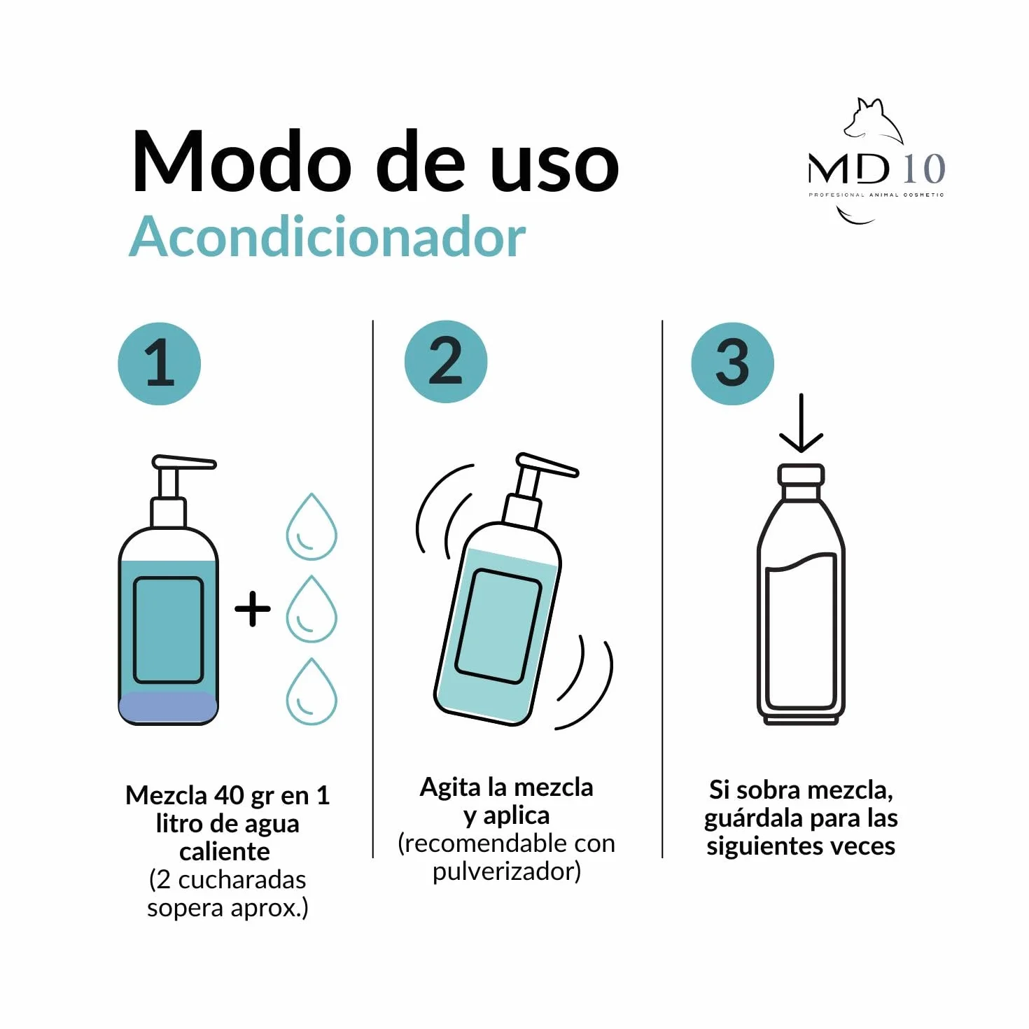 Conditioner für Hunde mit Lockigem Fell - Spüllung für Wasserhund Ohne Ausspülen - Lockenwickler und Feuchtigkeitspflege - Vegan und Biologisch Abbaubar - 300 ml - MD-10 COLLECTION