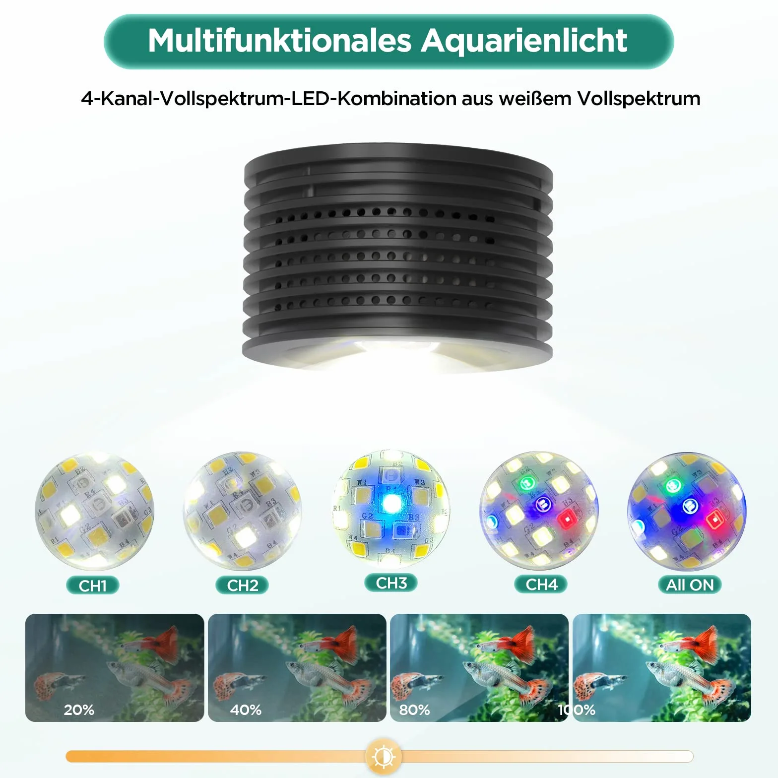 Lominie Aquarium Beleuchtung, Nano 6500K Dimmbare Pflanzen Becken Leuchte mit Schwanenhals, Vollspektrum Multifunktions LED Aquarium Klemmleuchte,für Pflanzen Süßwasser Aquarium Refugium