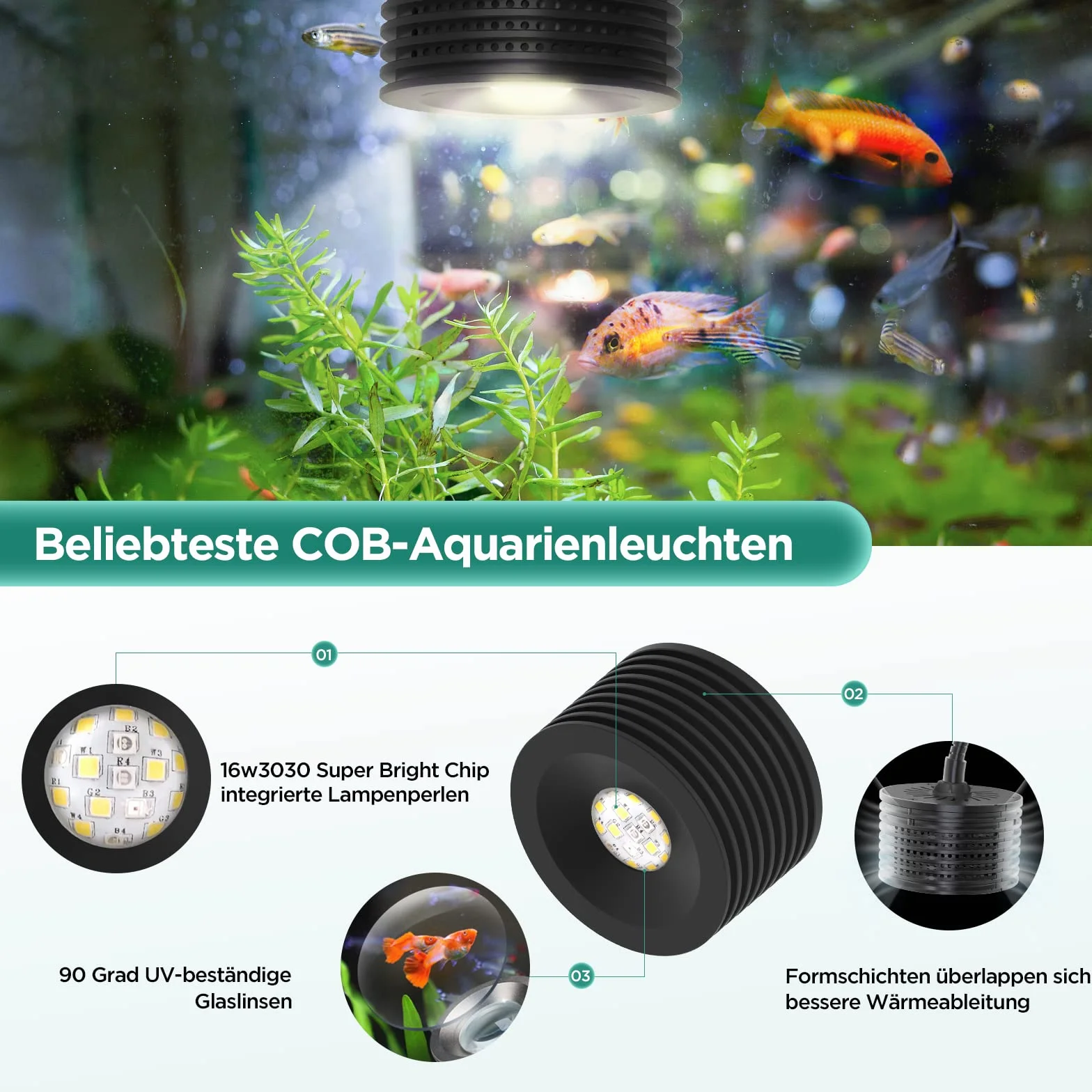 Lominie Aquarium Beleuchtung, Nano 6500K Dimmbare Pflanzen Becken Leuchte mit Schwanenhals, Vollspektrum Multifunktions LED Aquarium Klemmleuchte,für Pflanzen Süßwasser Aquarium Refugium