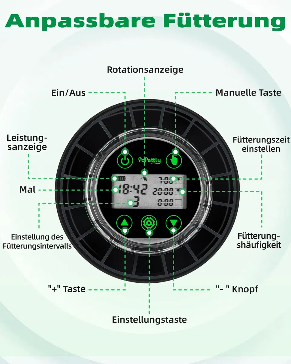 Papettly Futterautomat Aquarium, Automatischer Fischfutterautomat für Aquarium mit Timer, Futterautomat, Wiederaufladbare Fische Fischfutterspender mit USB-Kabel LCD-Anzeige Fisch Futterautomaten