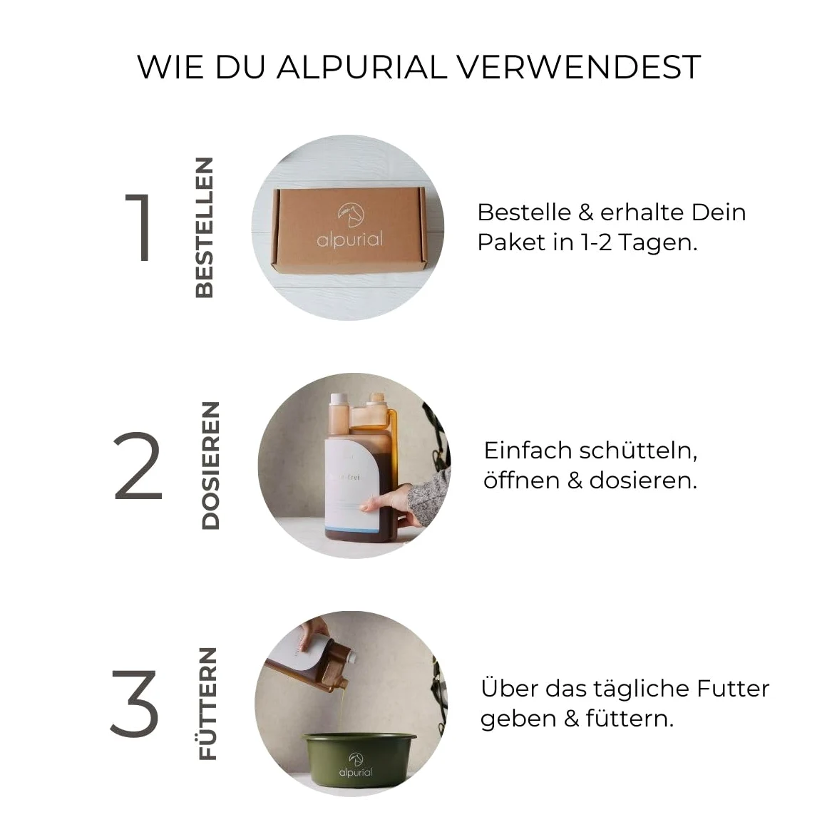 Elektrolyt Plus – Ergänzungsfuttermittel für Pferde zum Ausgleich von Elektrolytverlusten durch Schwitzen – mit Natrium, Kalium & Spurenelementen – vom Tierarzt entwickelt