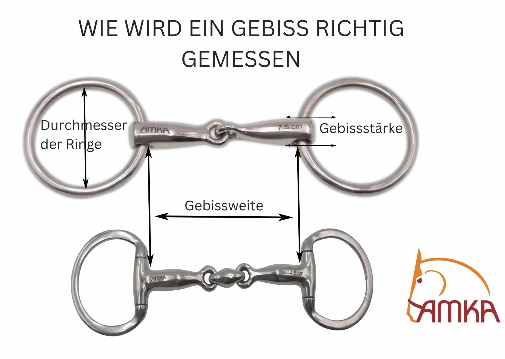 AMKA Knebeltrense Schenkeltrense doppelt gebrochen mit Kupferrolle Edelstahl Stärke 15 mm Ringe 45 mm