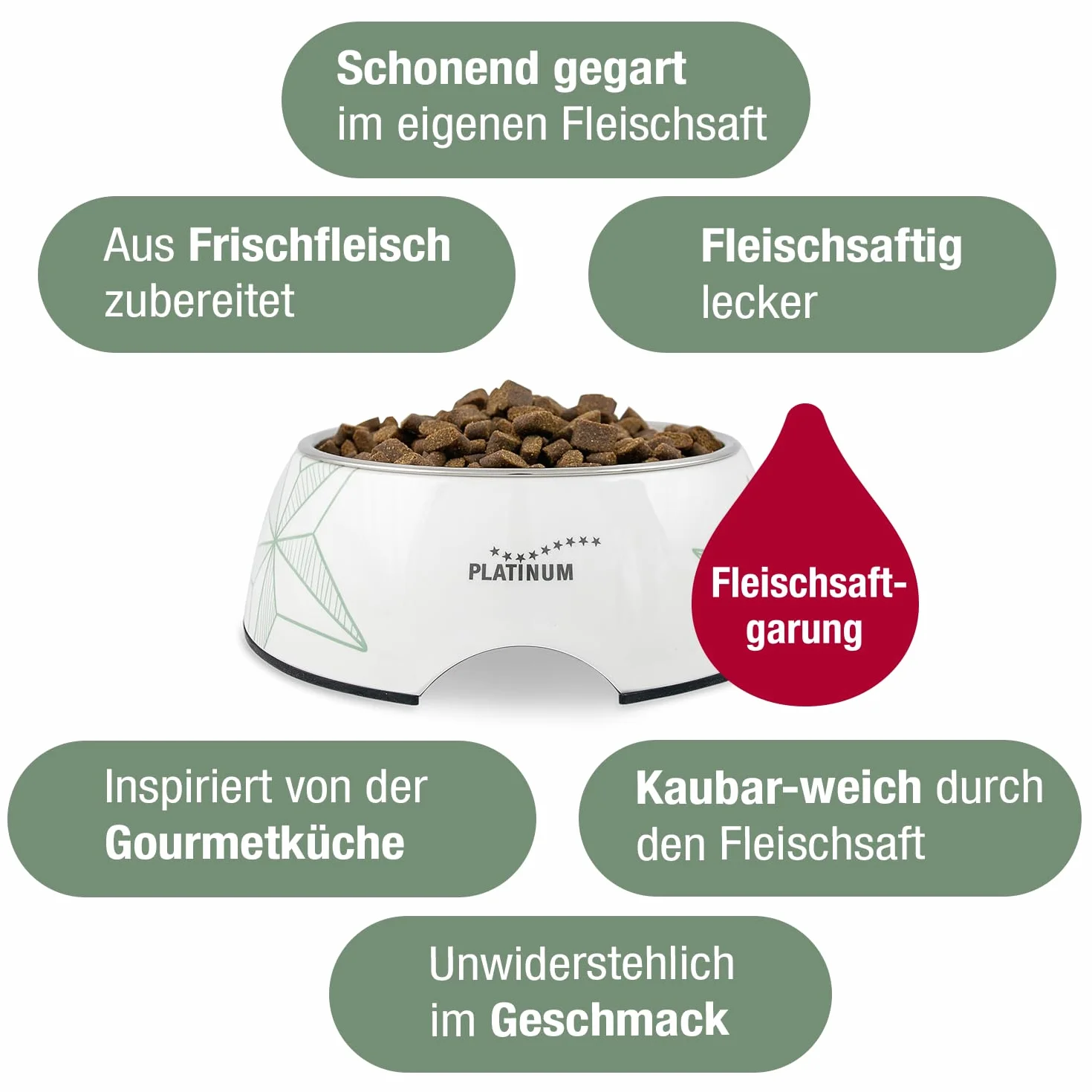PLATINUM - Hundenahrung Adult Chicken aus Fleischsaftgarung - 5kg Hundefutter trocken nährstoffreich wie Barf - besonders schmackhaftes Hundetrockenfutter für kleine und große Hunde - in DE geprüft