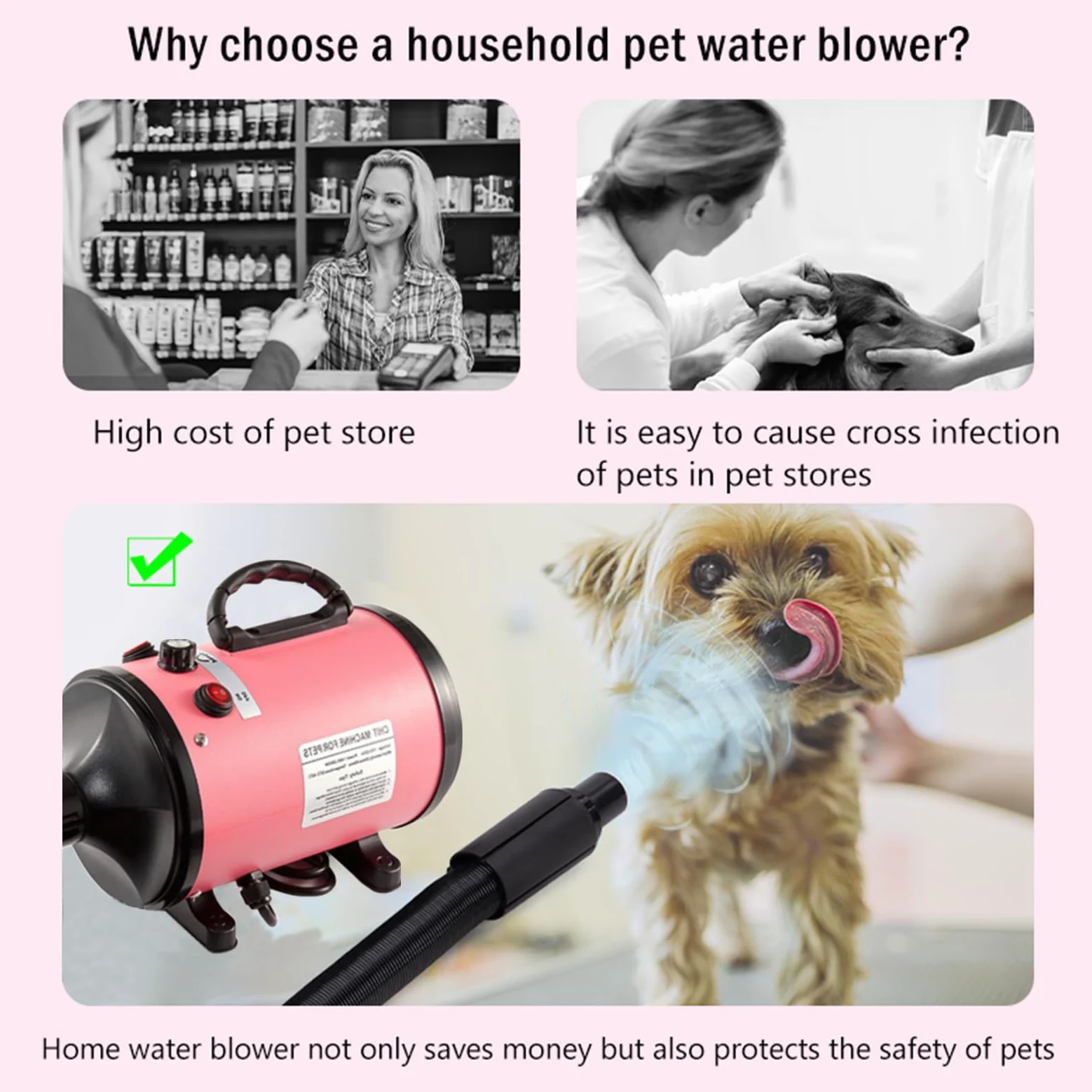 Hundefön Pet Dryer, 2800W Blower Hundefön, Hundefön sehr leise Einstellbare Geschwindigkeit und Wärme, Hundetrockner Haustier Hundepflege Haartrockner-Trockner-Gebläse mit 4 Verschiedenen Düsen (Rosa)