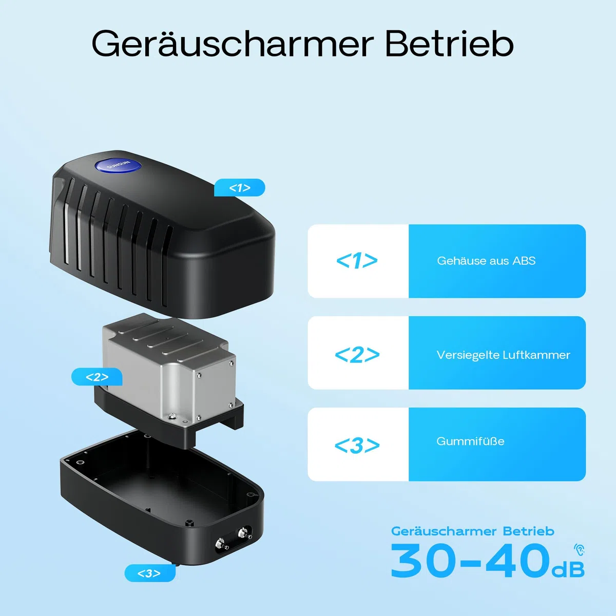 SunSun Cap Sauerstoffpumpe, Luftpumpe für Aquarium und Gartenteich, Teichbelüfter mit Luftausgängen, Belüftungspumpe mit Luftstein und Rückschlagventil