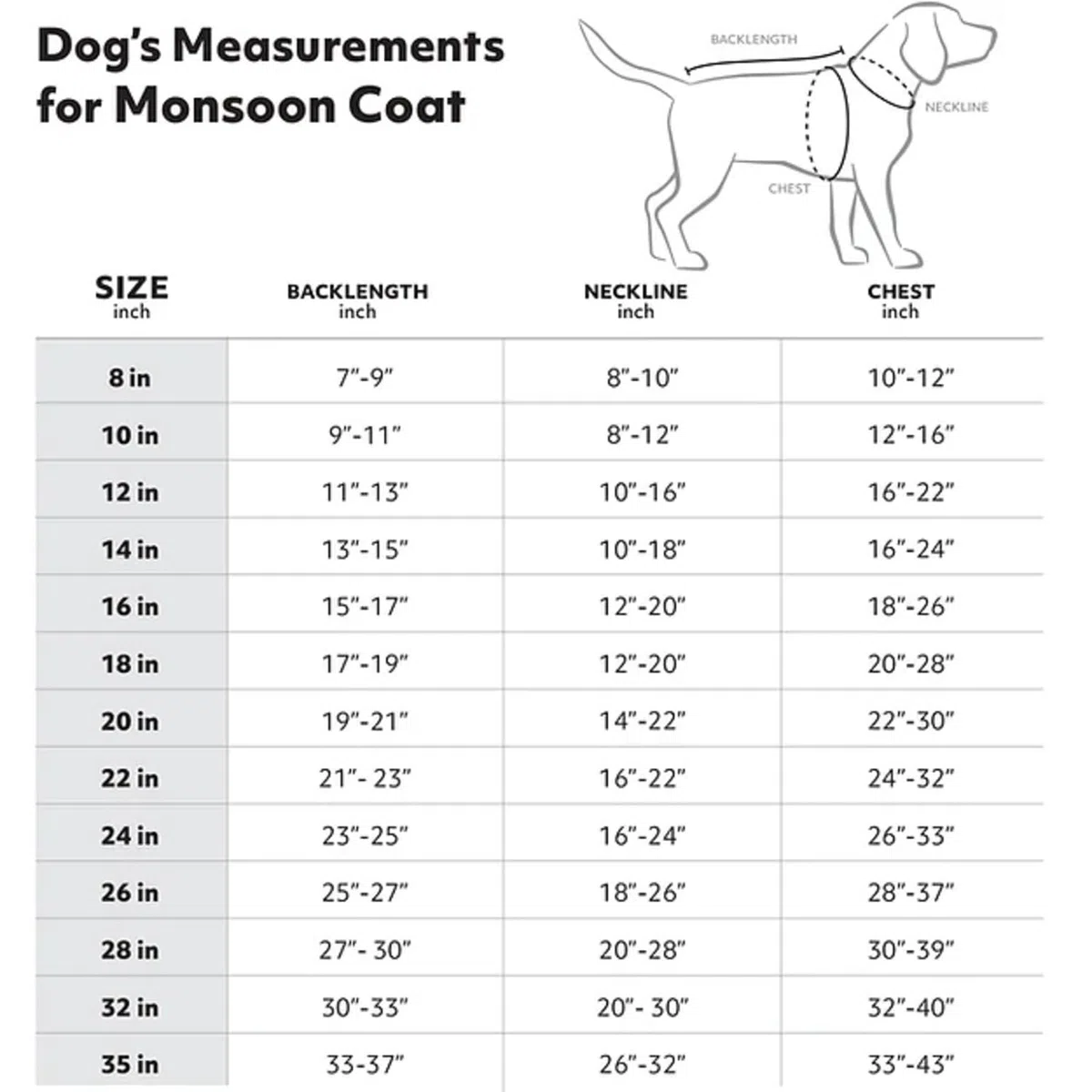 Hurtta Monsoon Hunderegenmantel, Wasserdicht Regenjacke für Hunde mit Reflektoren, Schwarz 45 cm