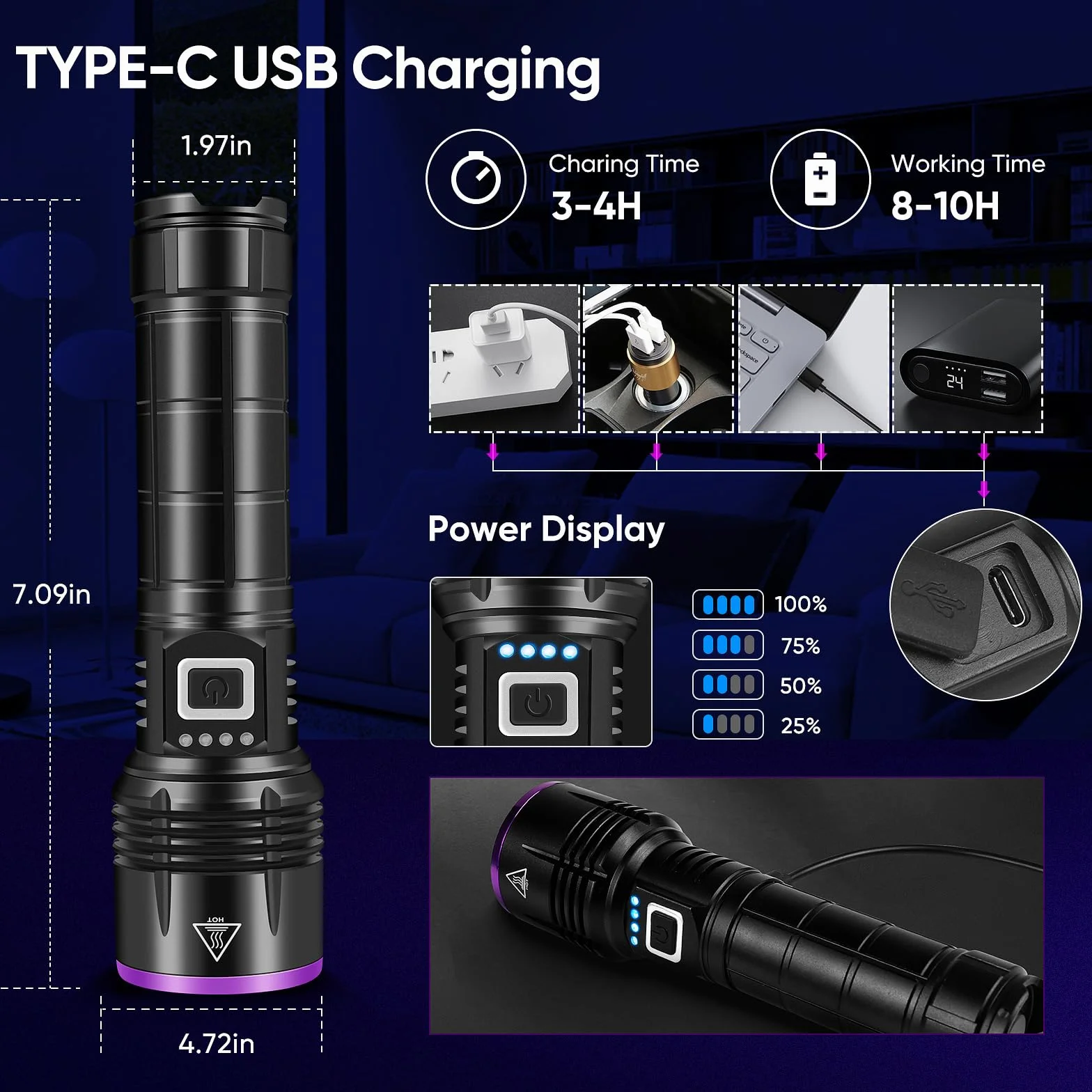 UV Taschenlampe 20W, 5000mAh Hochleistungs-365nm-UV-Licht, LED USB wiederaufladbare Schwarzlicht-Taschenlampe,uv lampe für bernstein,epoxidharz,Erkennung von Haustierurin,Mineralien,Reisen,Bettwanzen