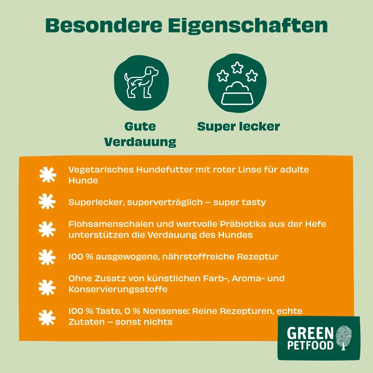 Green Petfood VeggieDog mit roter Linse (1 x 10 kg) | Adult | Premium Trockenfutter für ausgewachsene Hunde | 100% vegetarisch | weizenfrei | besonders verträglich mit Flohsamenschalen | 1er Pack