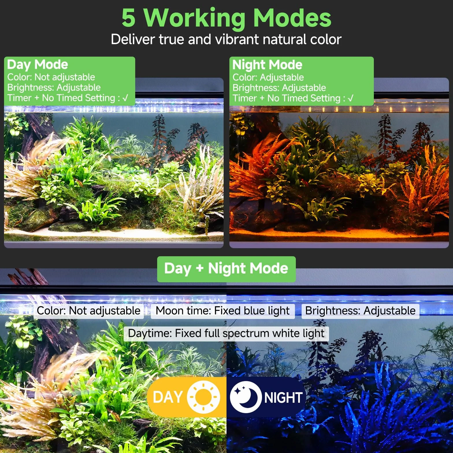 hygger Aquarium Beleuchtung LED, Aquarium Licht, Aquarium lampe 24/7 beleuchtung für aquarien mit Controller, 5 Modi mit Timer, 8 Farben, verstellbare 10 Helligkeit (46W（90-105CM）)