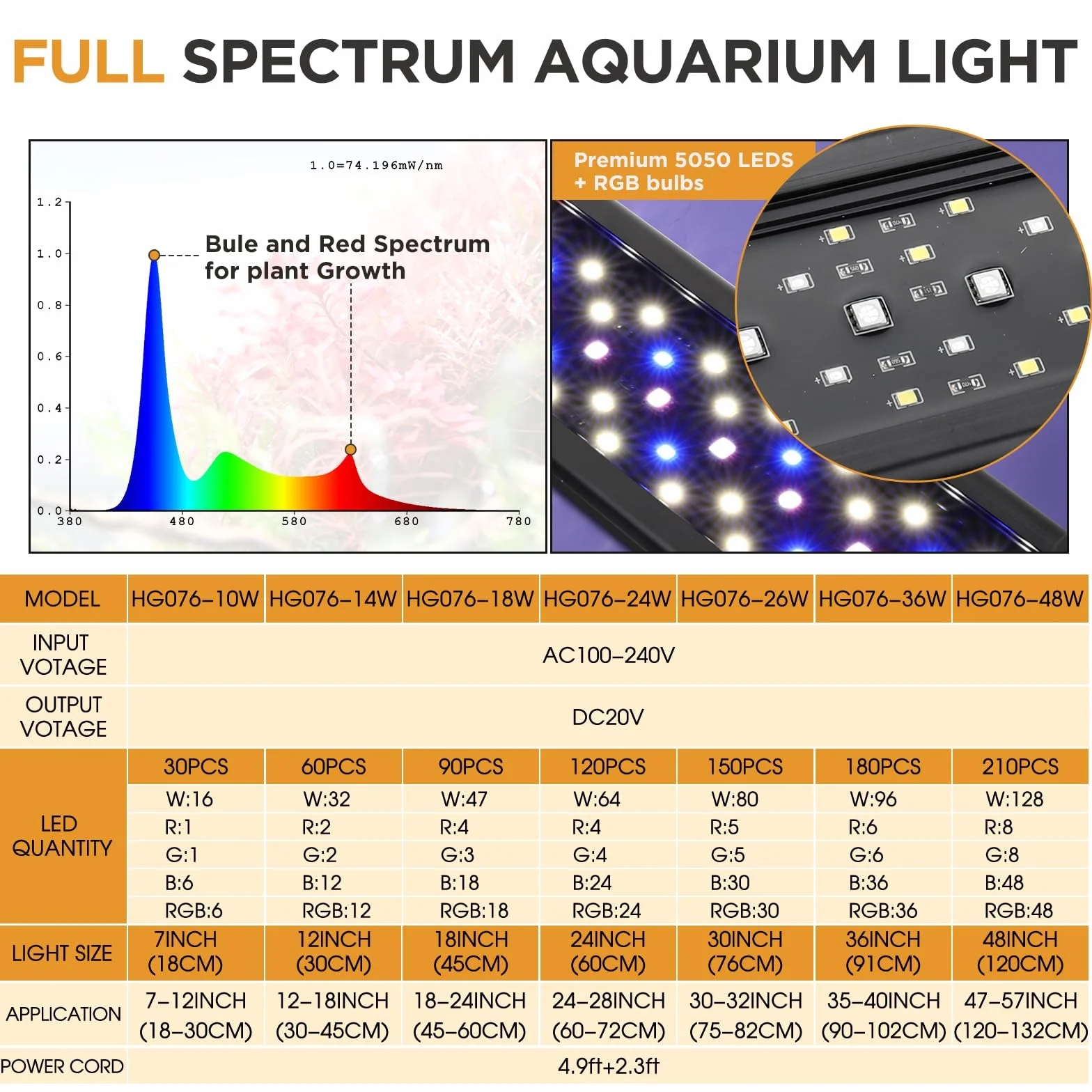 hygger Clip On Aquarium Beleuchtung, Vollspektrum Aquarium LED Beleuchtung,14W 24/7 Beleuchtungs Zyklus Aquarium Licht mit 10 Farben, Einstellbarer Timer,3 Modus für 30-45cm Süßwasser Aquarien