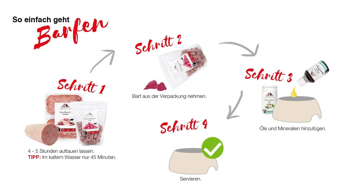 TACKENBERG Barf Entenhälse für Hunde - 14 x 500 g - leckeres Frostfleisch als Hundefutter in Premiumqualität - geeignetes Gefrierfutter für Welpen & übergewichtige Hunde - ohne Zusatzstoffe