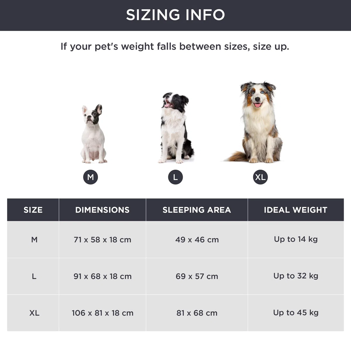 BEDSURE orthopädisches Hundebett große Hunde - Hundesofa mit eierförmiger Kistenschaum, kuschelig Schlafplatz in Größe 91x68 cm, waschbare Hundesofa, grau