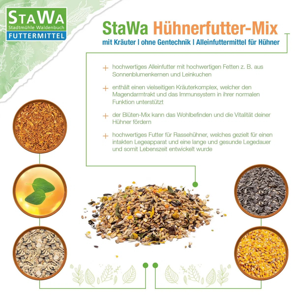 Hühnerfutter-Mix mit Kräuter, ohne Gentechnik, Alleinfuttermittel für Hühner, 25 kg