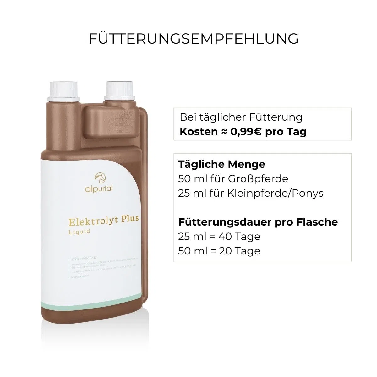 Elektrolyt Plus – Ergänzungsfuttermittel für Pferde zum Ausgleich von Elektrolytverlusten durch Schwitzen – mit Natrium, Kalium & Spurenelementen – vom Tierarzt entwickelt