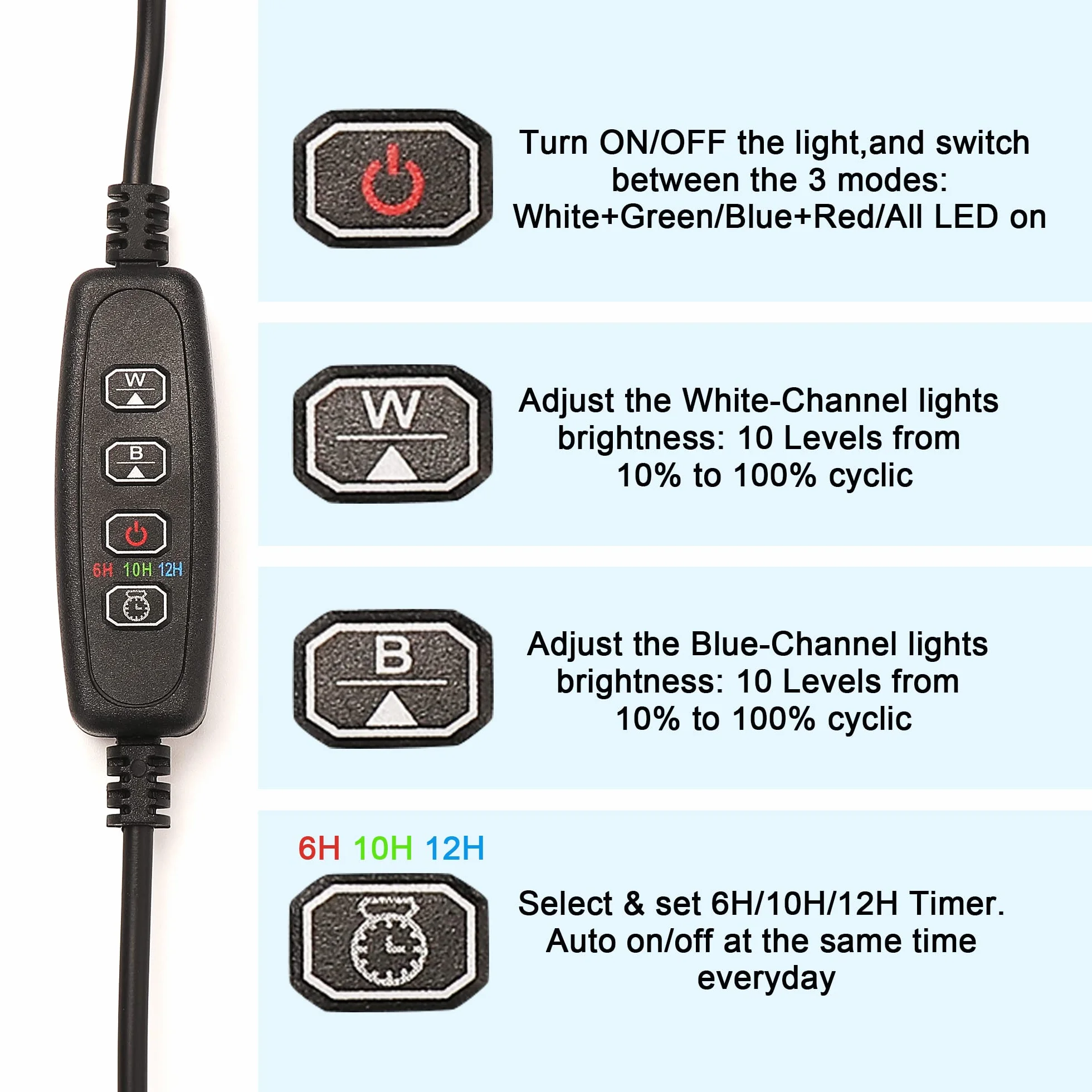 LED Aquarium Beleuchtung - Aquarien Lampe [RGB-Weiß Licht] mit eingebautem Timer, Dimmbar 10 Helligkeitsstufen IP67 Wasserdicht Light für Fisch Tank Pflanze, L-63C